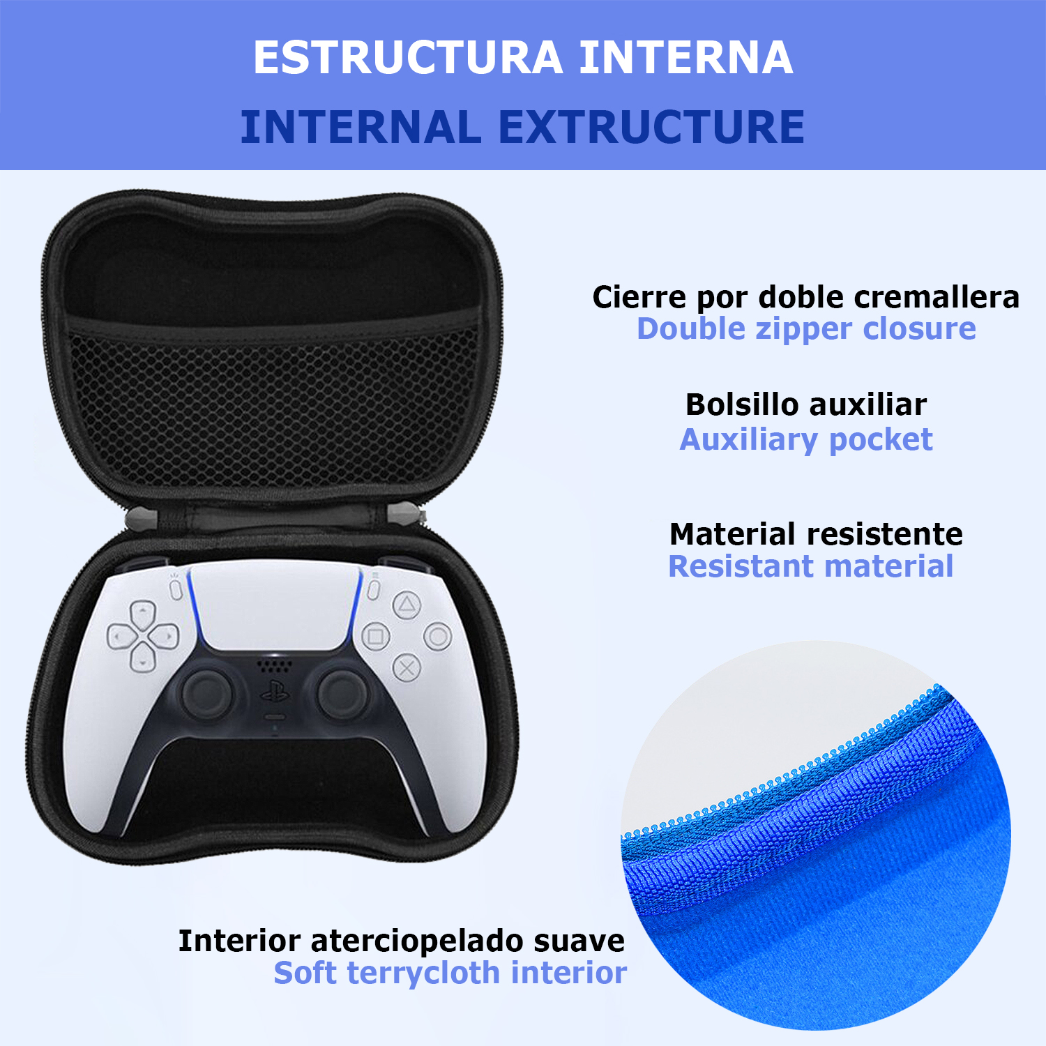 Estuche negro abierto con un mando y texto en español, con una parte azul con cremallera.