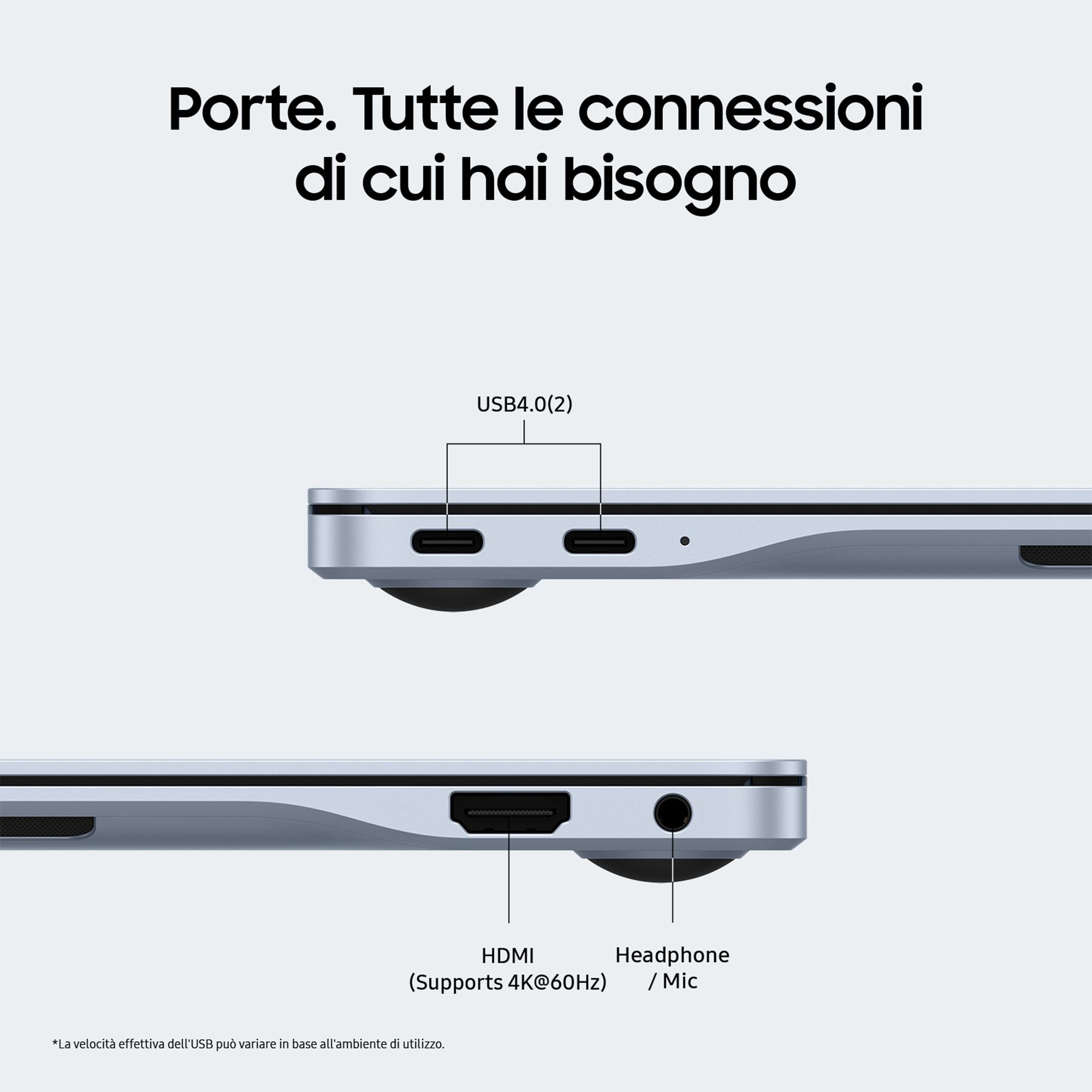 Primo piano di un tablet che mostra le porte. Testo: Porte. Tutte le connessioni di cui hai bisogno.