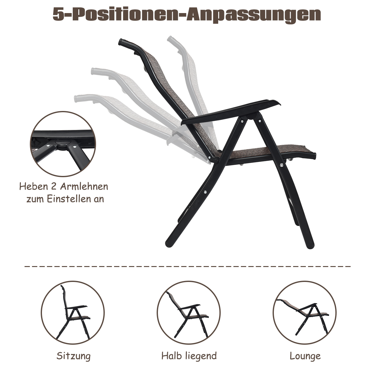 Diagramm eines Klappstuhls in mehreren Positionen. Beschriftungen kennzeichnen Sitz-, Halb- und Liegepositionen.