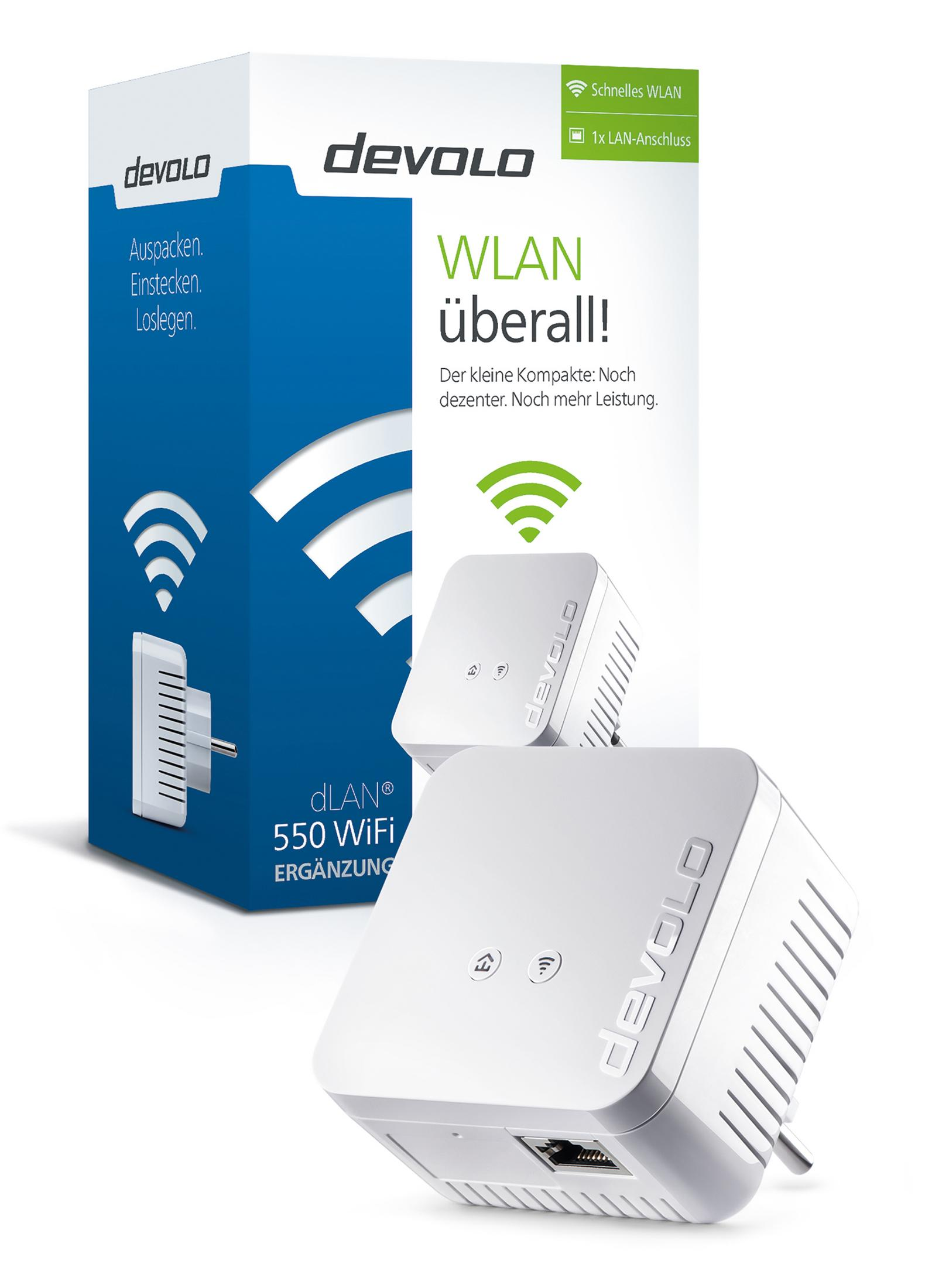 Biały adapter WLAN i pudełko, z tekstem i grafiką. Pokazano dwie jednostki.