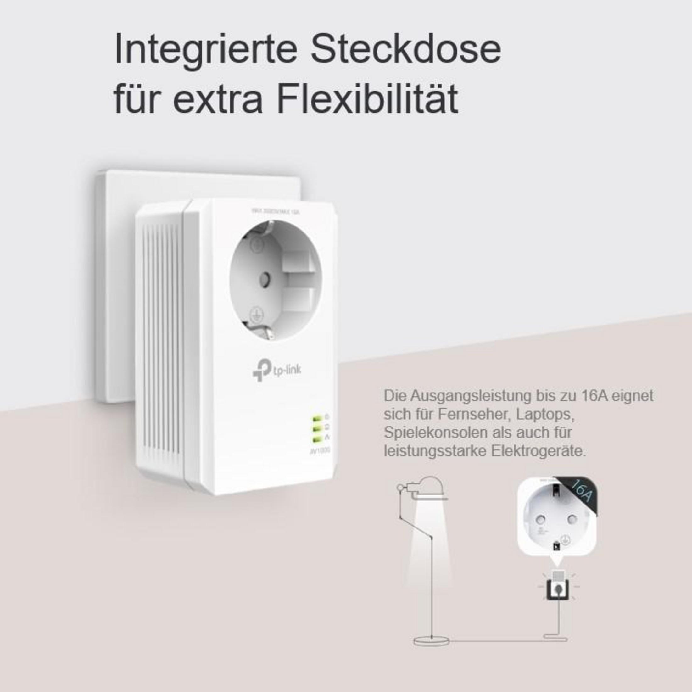 Biały adapter powerline tp-link z gniazdem wtykowym i trzema światłami. Białe tło.