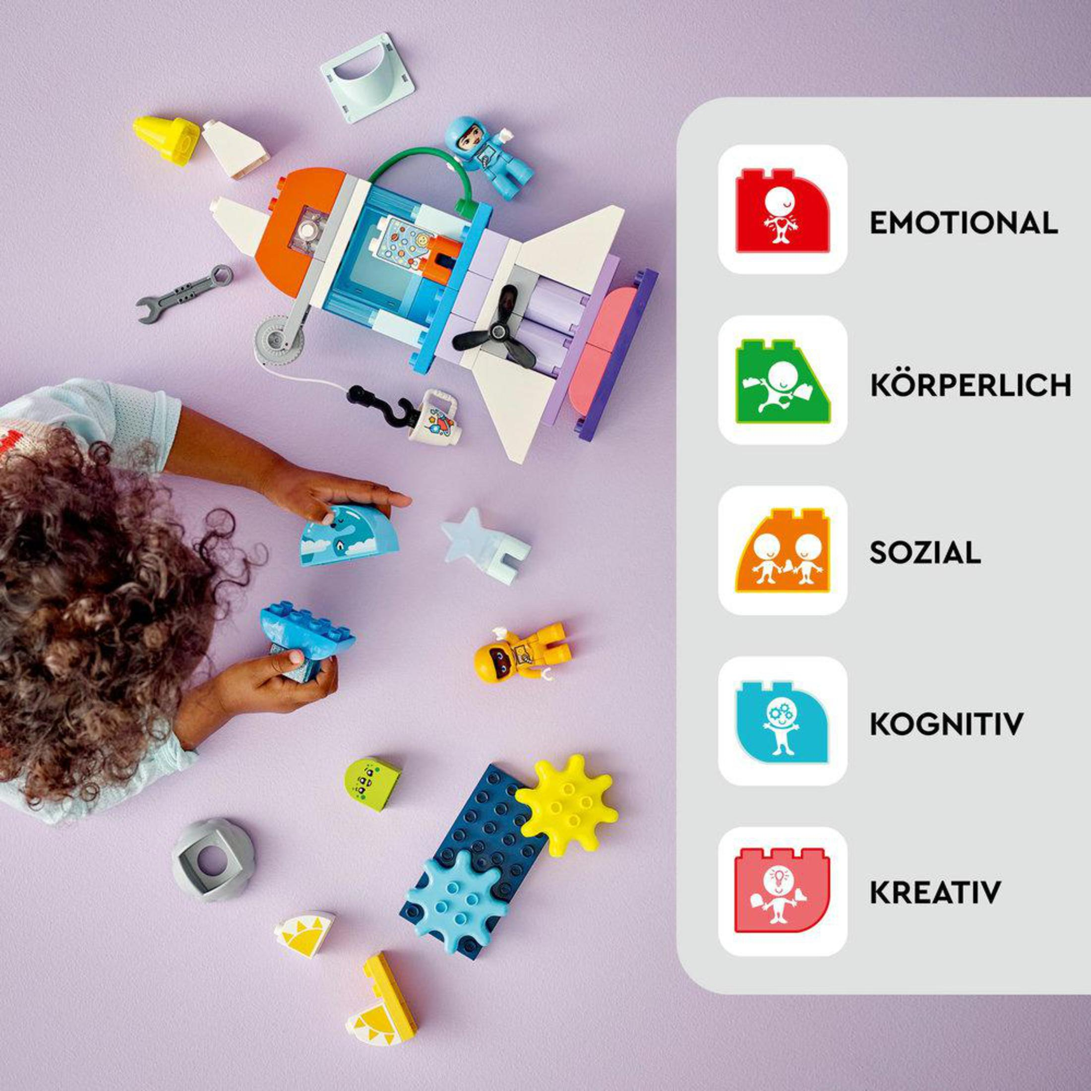 Dziecko bawiące się kolorowymi klockami LEGO DUPLO. Ikony ilustrują umiejętności emocjonalne, fizyczne, społeczne.