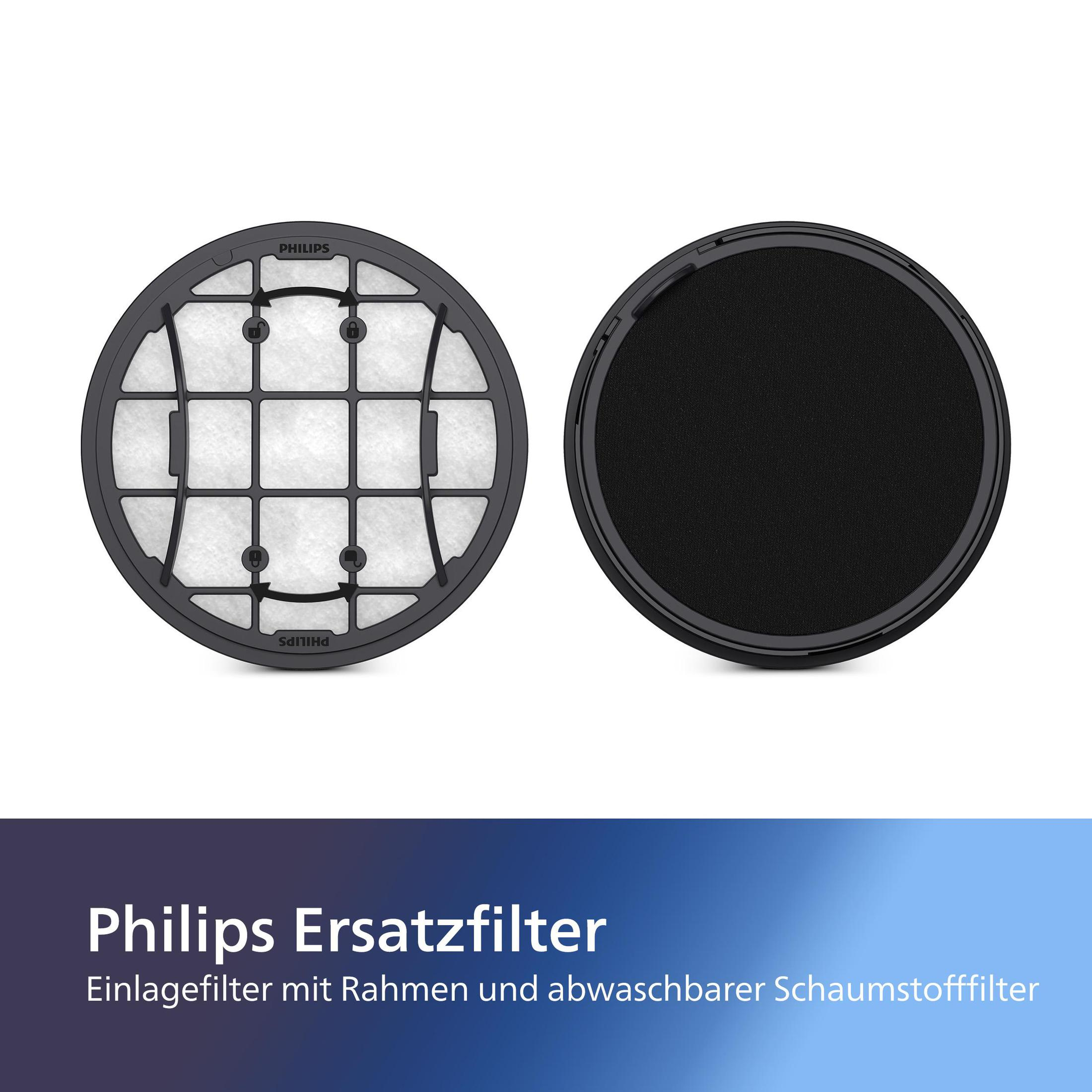 Dwie czarne, okrągłe części filtra Philips. Jedna z białym filtrem w środku, druga z czarną pianką.