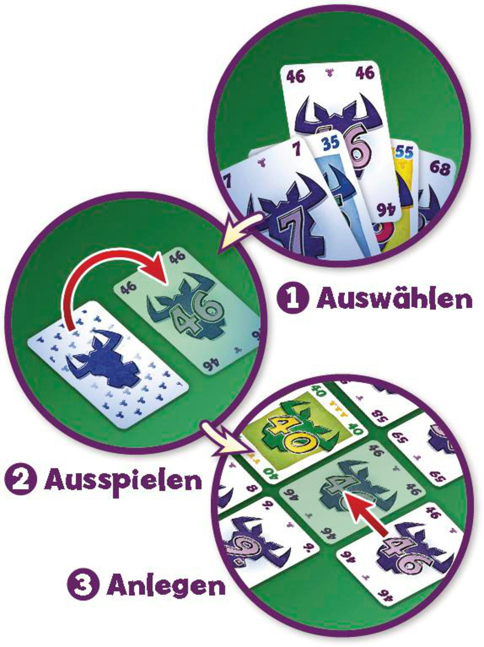 Un diagramme d'un jeu de cartes avec des cartes numérotées et des étapes de jeu.