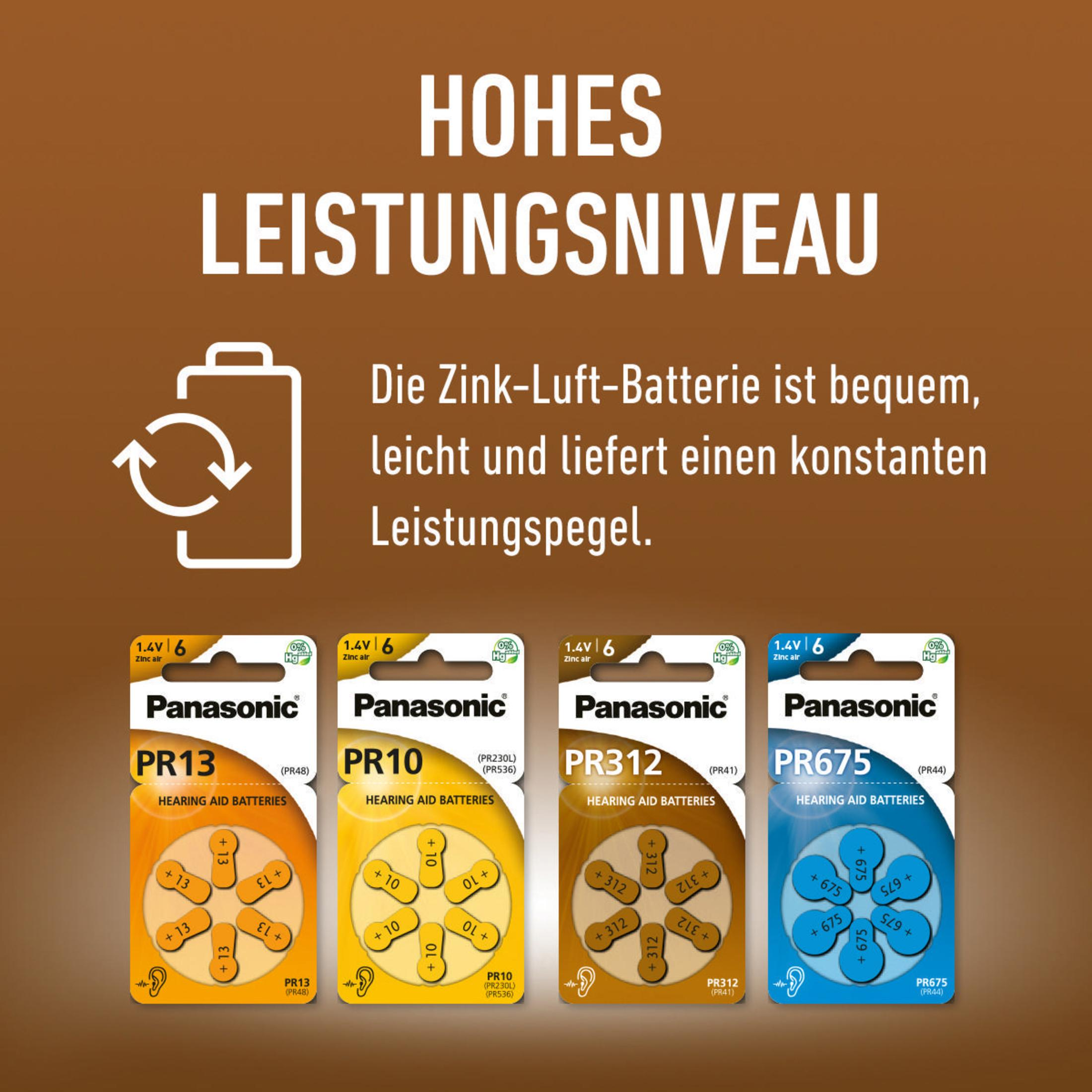 Vier Packungen Panasonic Hörgerätebatterien in Gelb, Orange und Blau. Text: „Hohes Leistungsniveau“.