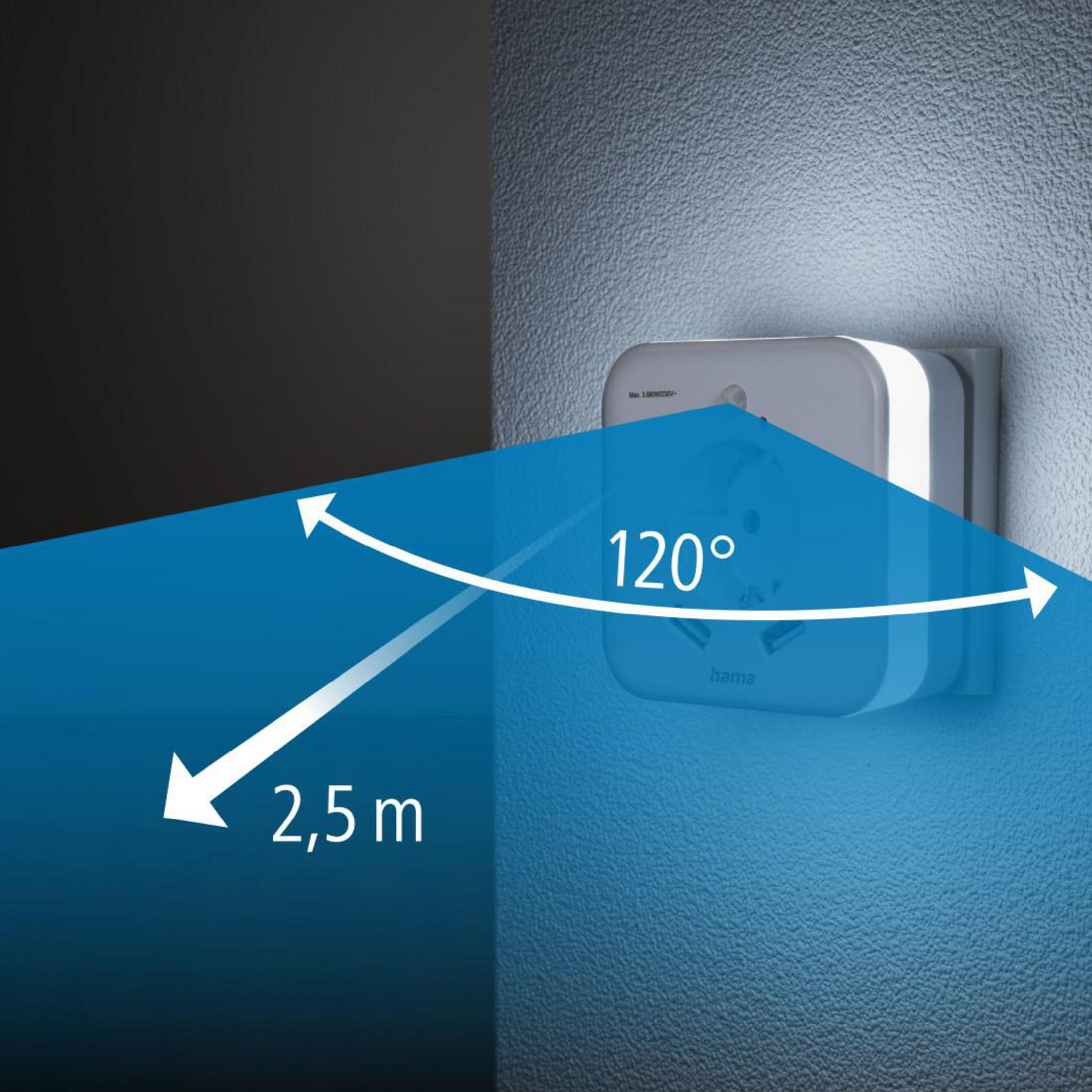 Weißes Lichtgerät an der Wand, 120 Grad Lichtreichweite durch blaue Strahlen und Pfeile, 2,5 m.