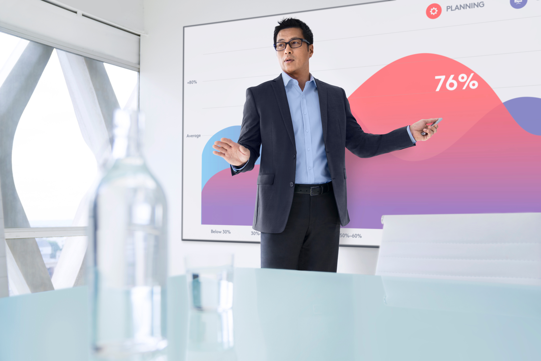 Mężczyzna prowadzi prezentację w sali konferencyjnej, wskazując na wykres na ekranie.