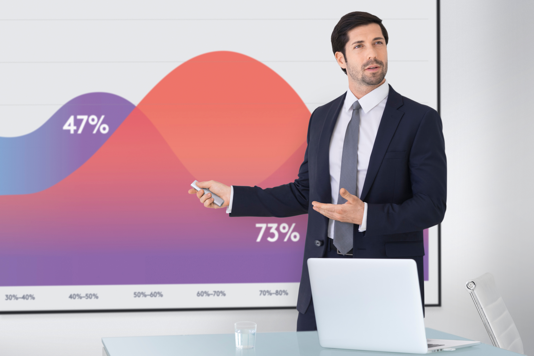 Mężczyzna prowadzi prezentację, wskazując na wykres na ekranie w sali konferencyjnej.