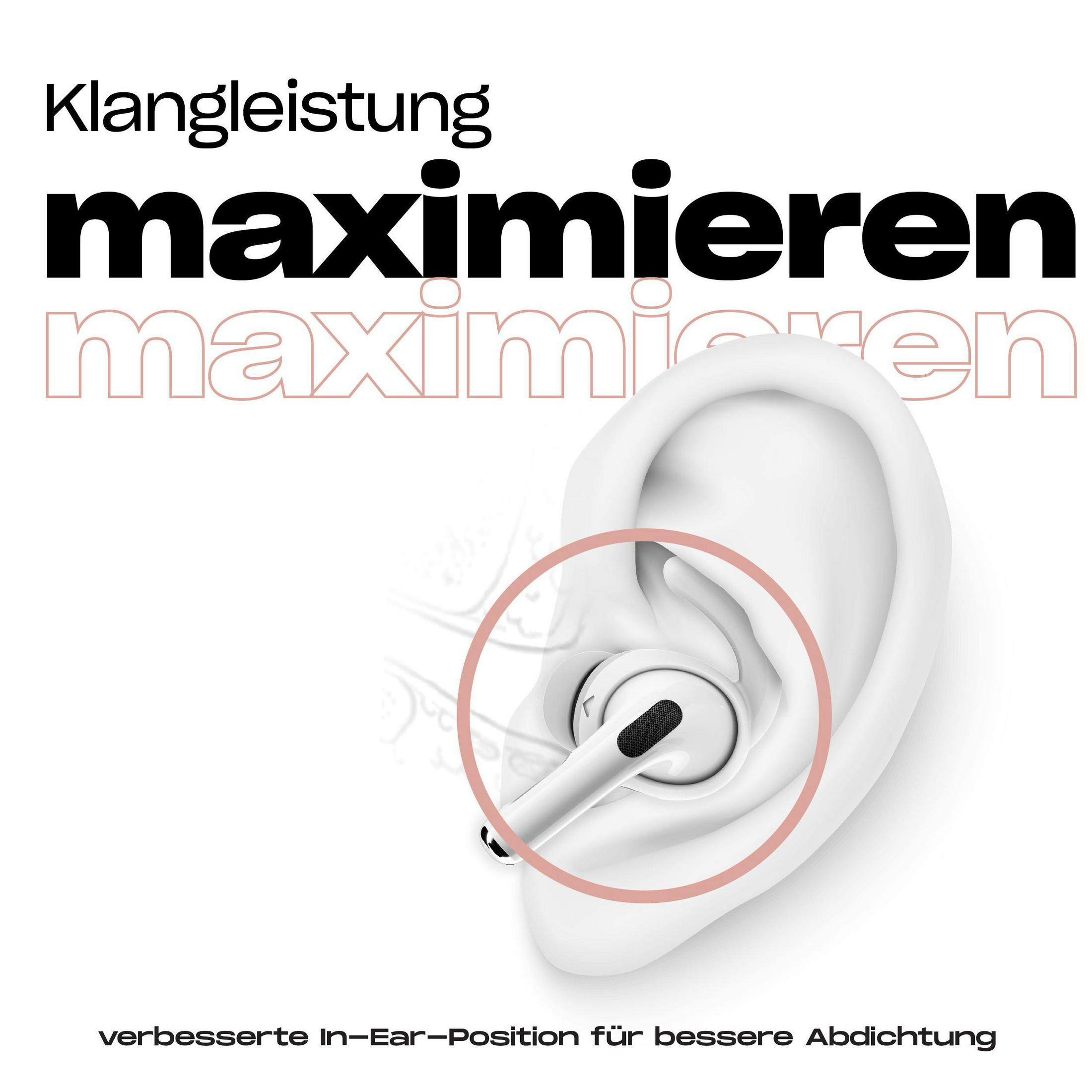 Ohr mit weißem Ohrhörer, rosa Kreis und Text über bessere In-Ear-Position.