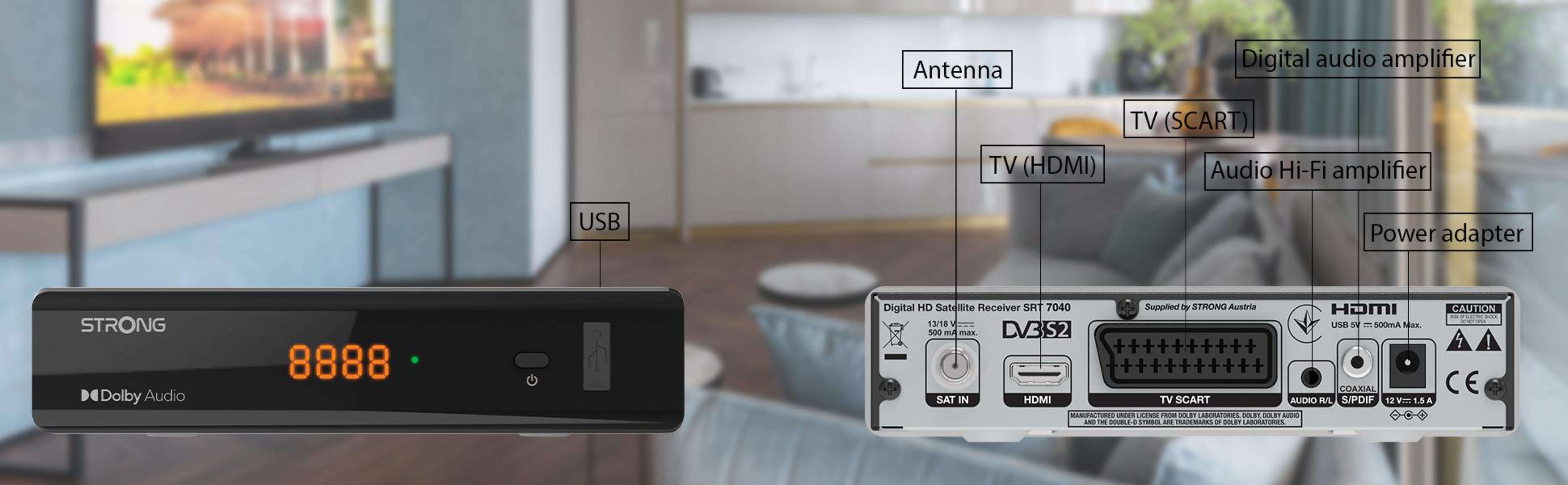 TV-Empfänger mit Etiketten: USB, HDMI, SCART, Antenne. Hintergrund ist ein Wohnzimmer.