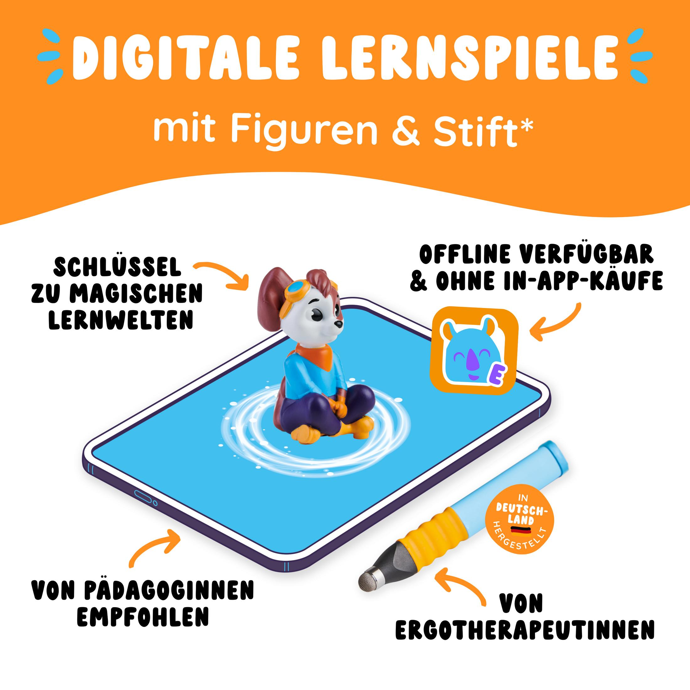 Illustration zeigt Tablet mit Figur und Stift. Text beschreibt wichtige Funktionen digitaler Spiele.