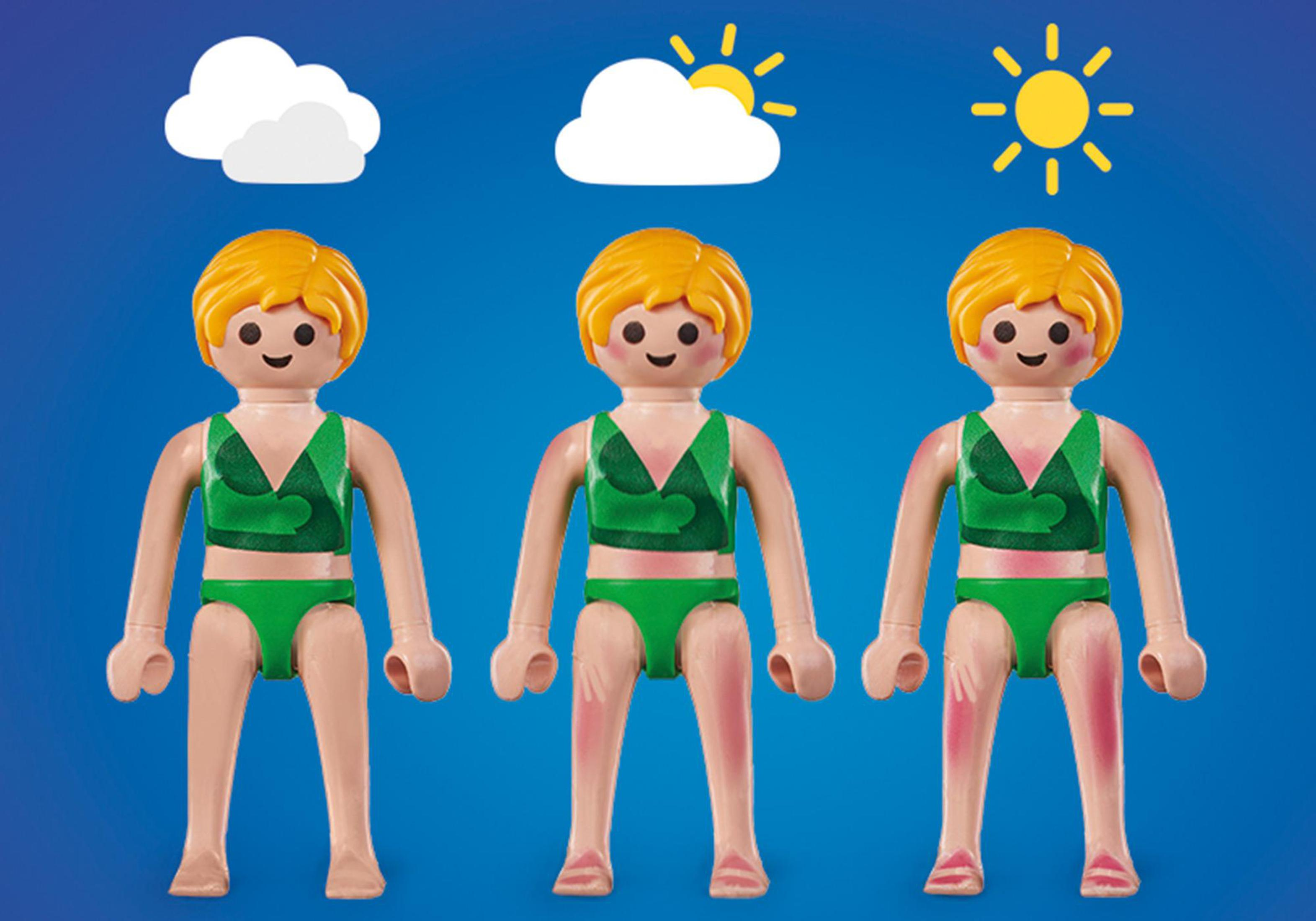 Drie Playmobil-figuren die de effecten van blootstelling aan de zon laten zien, met wolken- en zoniconen.