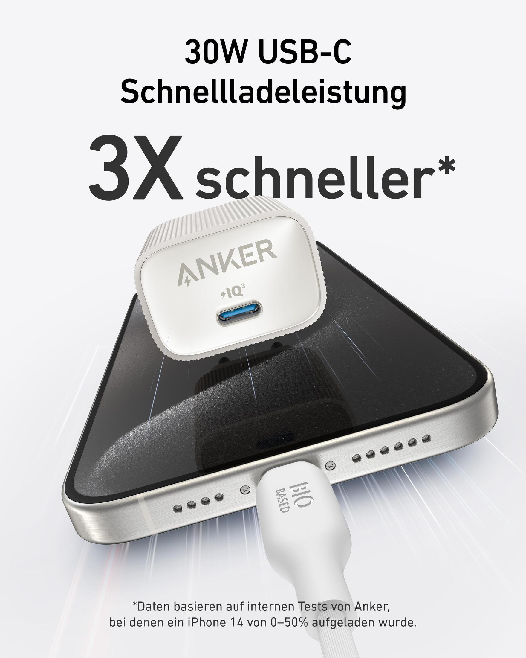 Caricabatterie Anker bianco su telefono nero, cavo collegato. Testo: Ricarica USB-C 30W. 3X più veloce.