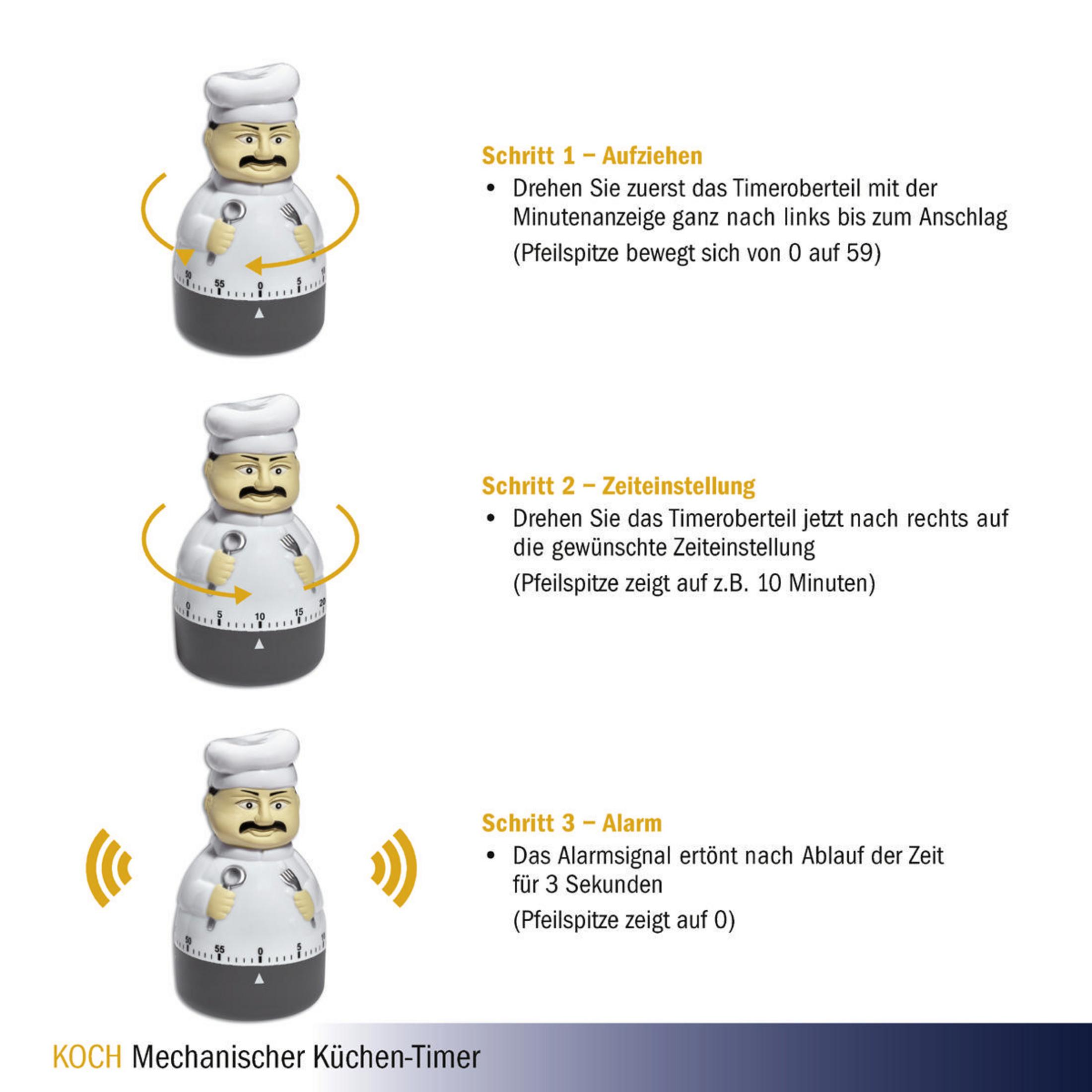 Minutnik kuchenny z figurką szefa kuchni, demonstrujący fazy nakręcania, ustawiania i alarmu.