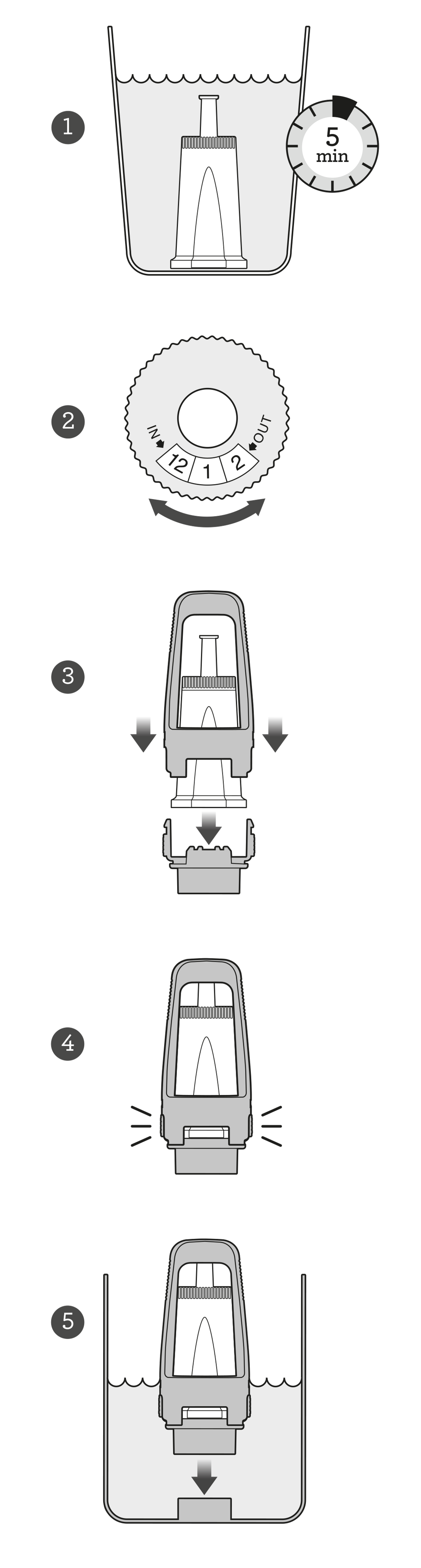 Grafica delle istruzioni con i passaggi per un prodotto.