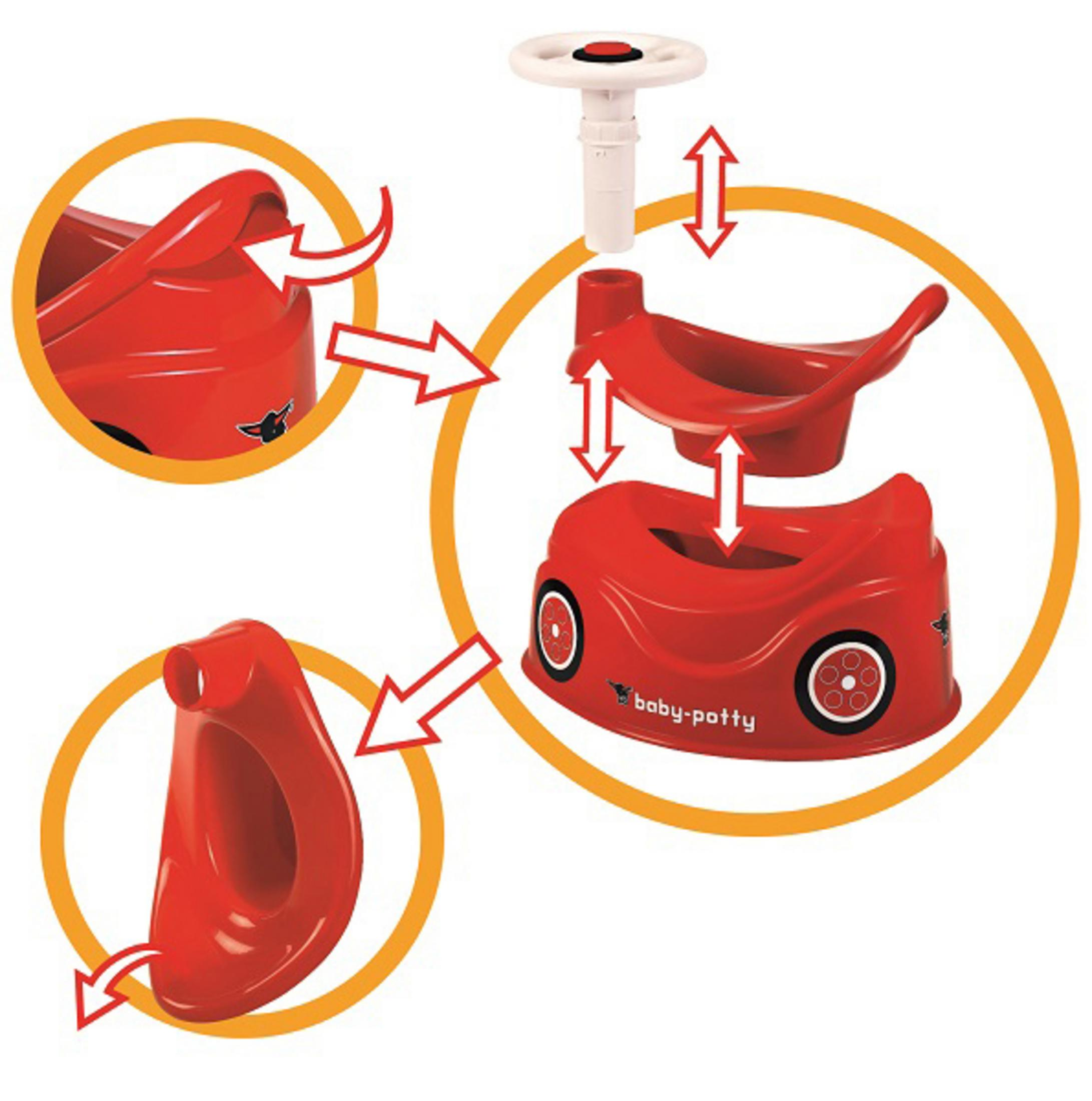 Ein rotes Baby-Töpfchen-Auto mit seinen Komponenten, zerlegt, mit Pfeilen zur Montage.