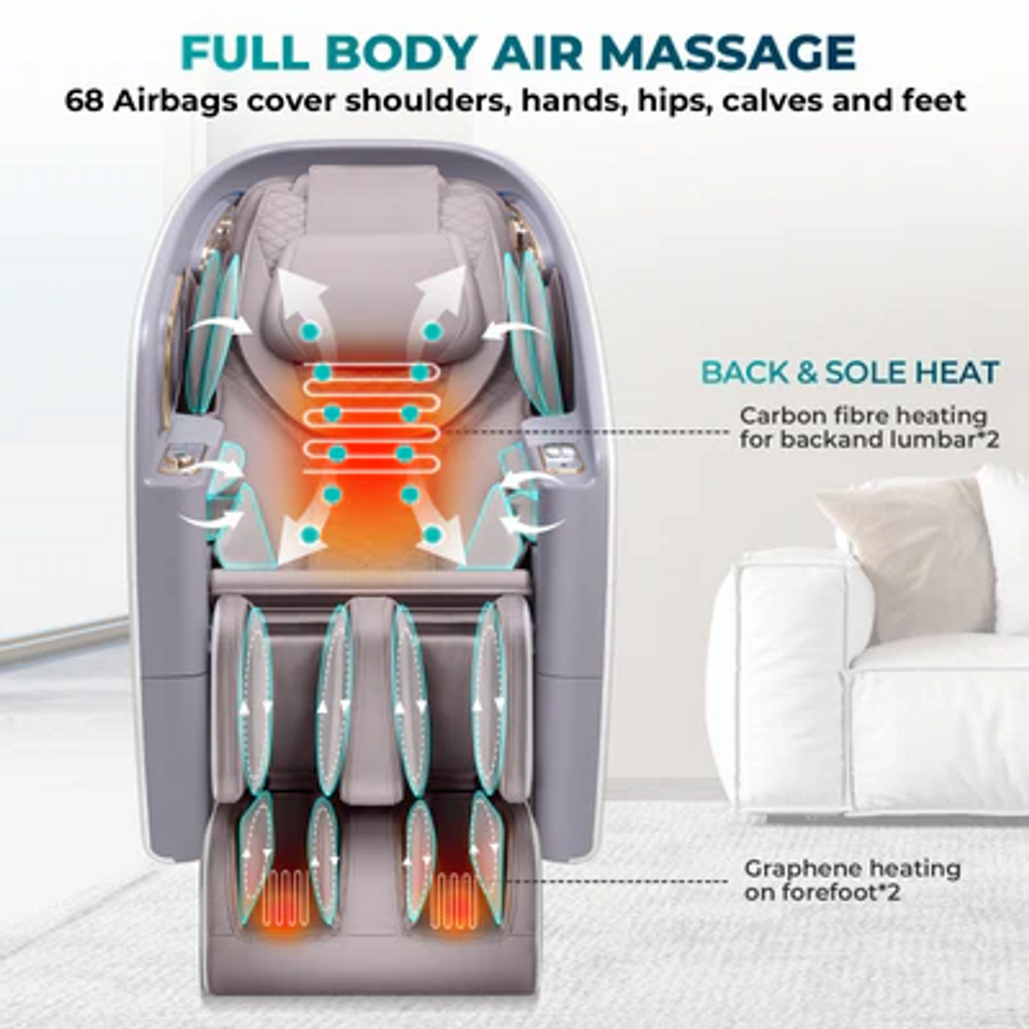 Massagesessel mit Diagrammen, die Airbags und Heizzonen zeigen. Enthält ein weißes Sofa.