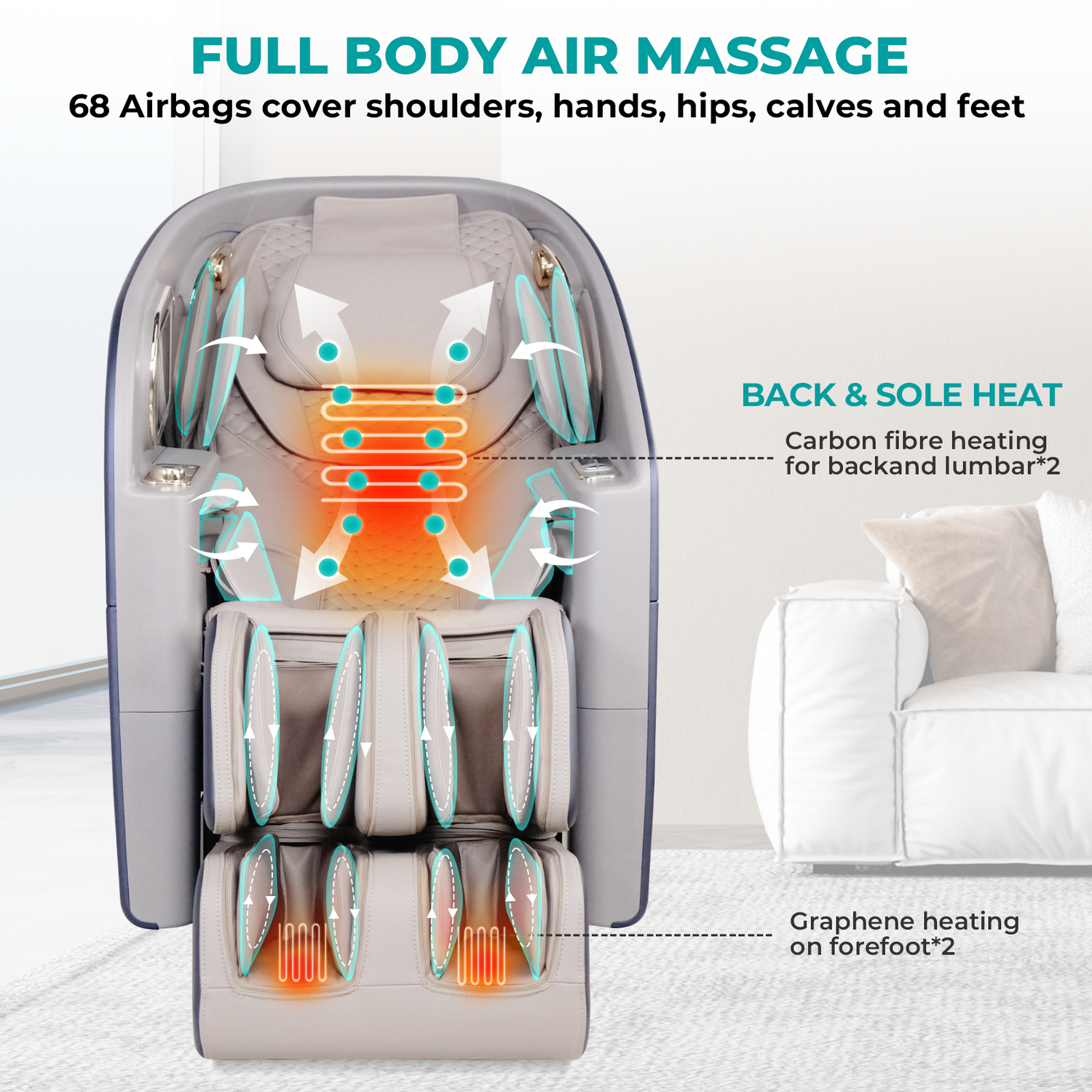 Massagesessel mit Innenkomponenten, einschließlich Airbags, Heizung und Wärmekarte. Textbeschriftungen.