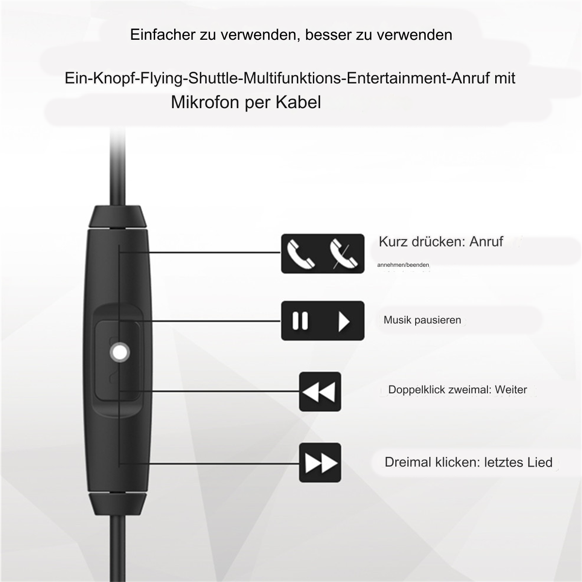 Nahaufnahme einer schwarzen In-Line-Fernbedienung mit Taste und Symbolen für Musik.