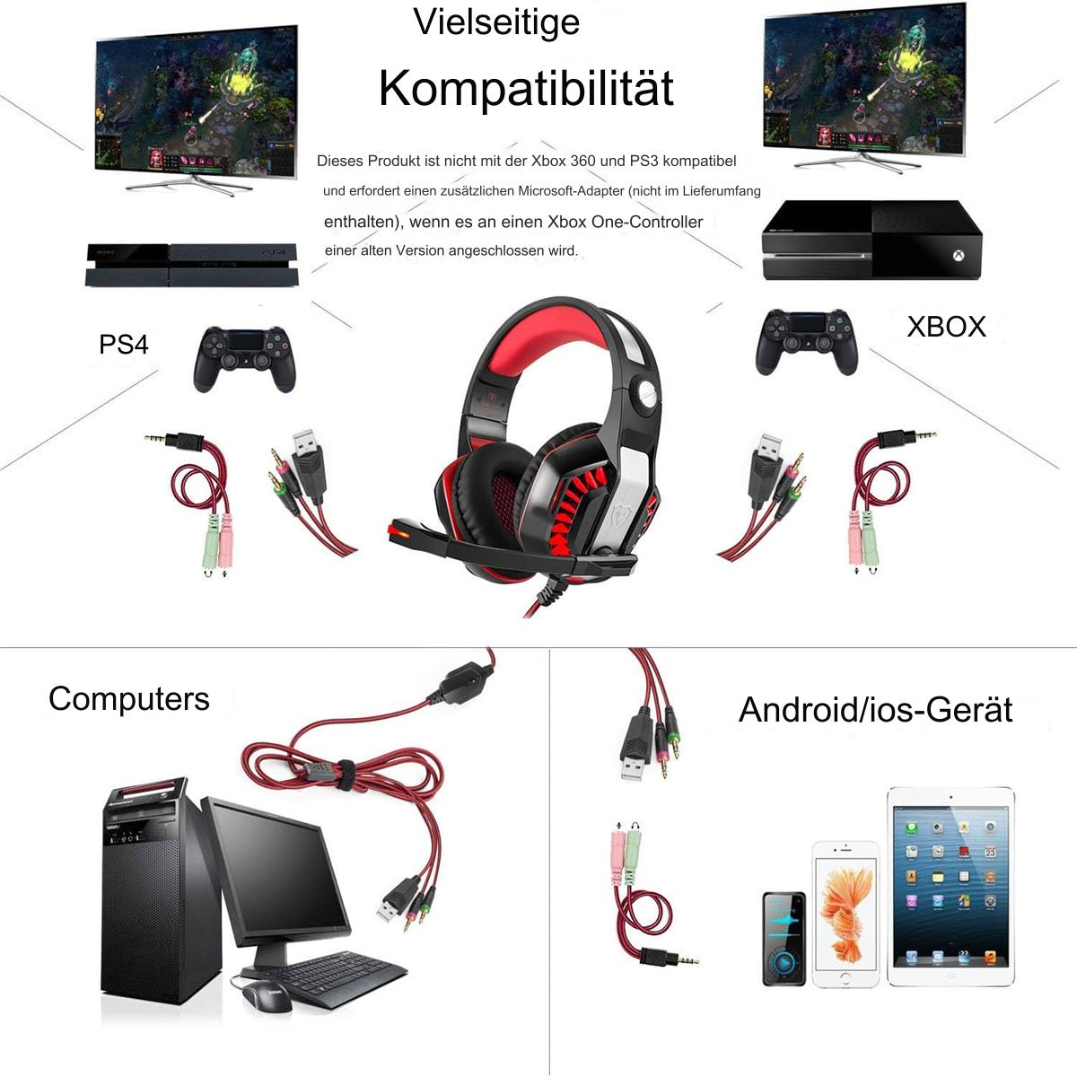 Gaming-Headset mit roten und schwarzen Akzenten, Kabeln und verschiedenen Konsolen- und Computeranschlüssen.