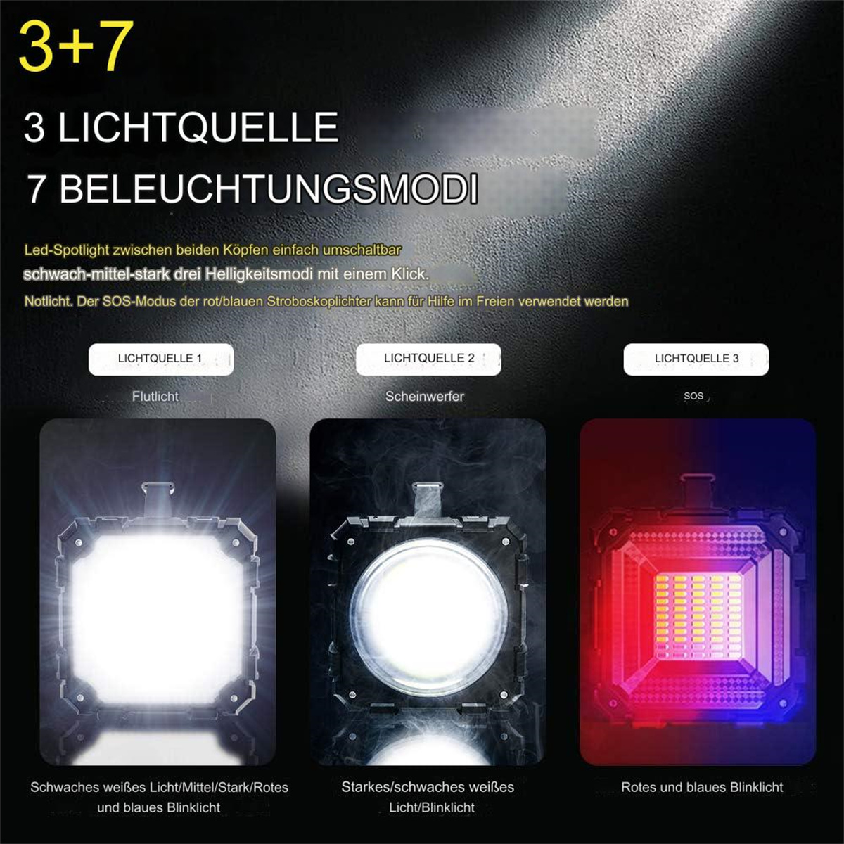 Diagramm mit drei Lichtquellenoptionen: Flutlicht, Scheinwerfer und SOS, mit Text auf Deutsch.
