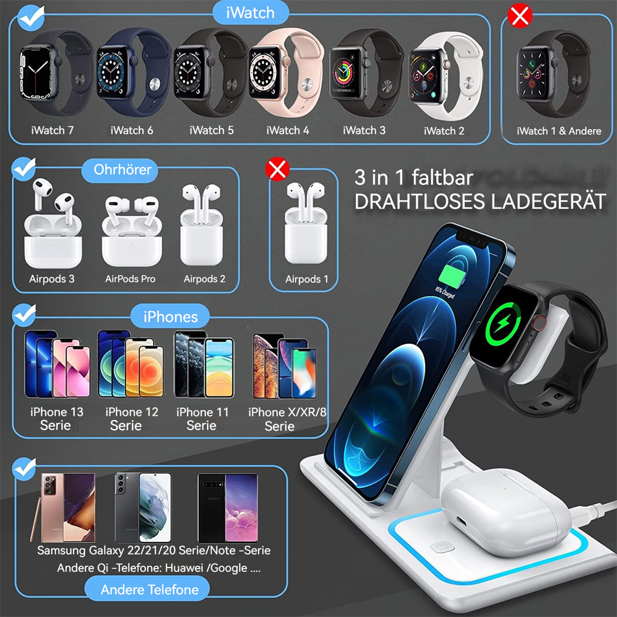 Ein Bild zeigt verschiedene Smartwatches, Ohrhörer und Telefone mit einer kabellosen Ladestation.