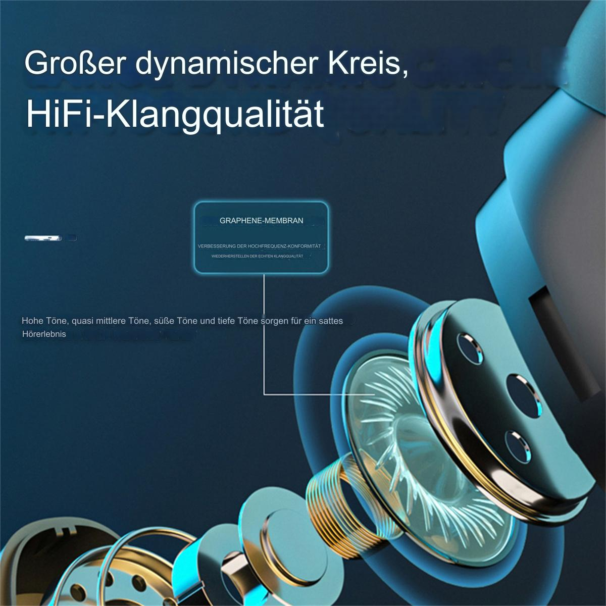 Nahaufnahme von Kopfhörerkomponenten. Details umfassen Graphenmembran und Informationen zur Klangqualität.