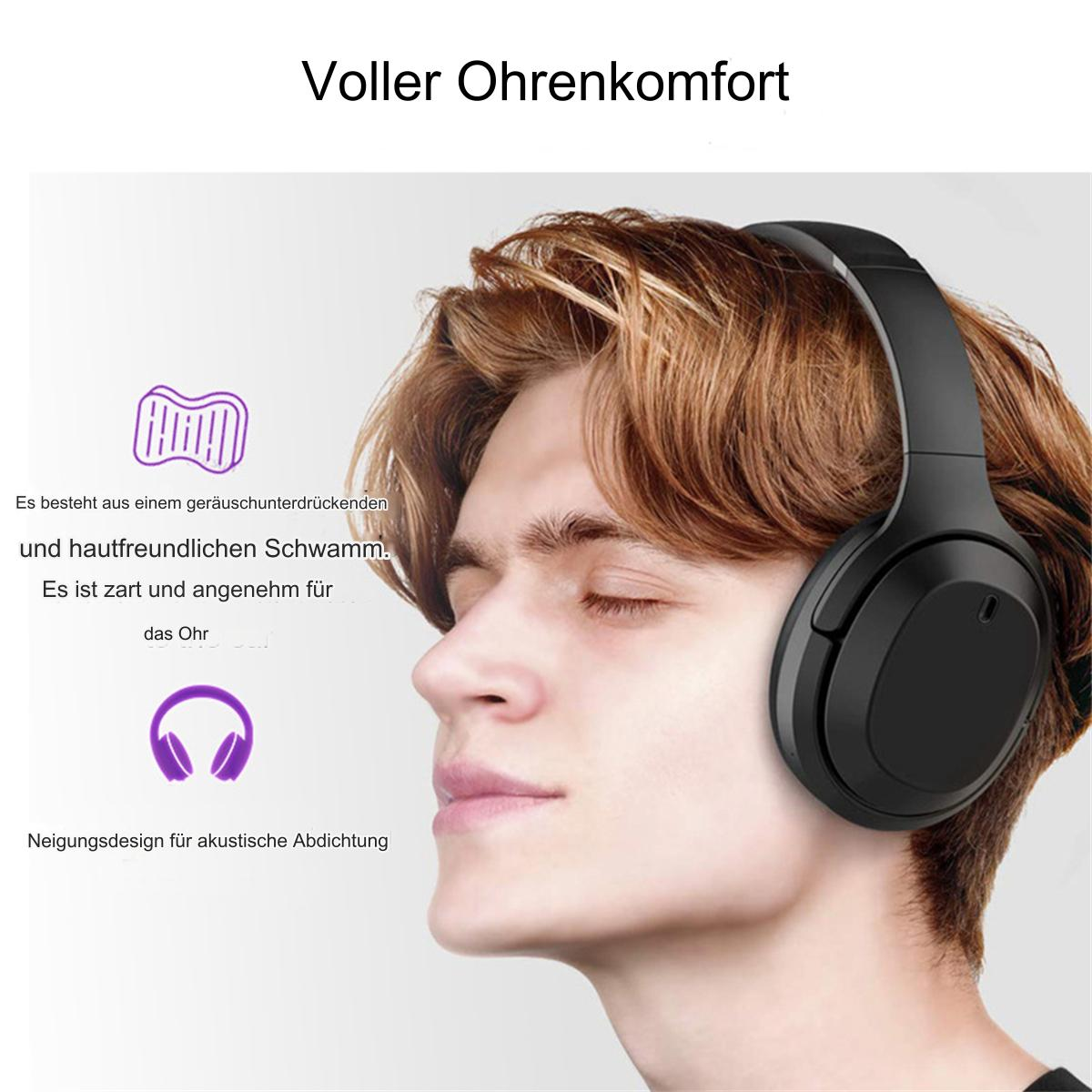 Person trägt Kopfhörer. Text erwähnt Komfort und Design für akustische Abdichtung.
