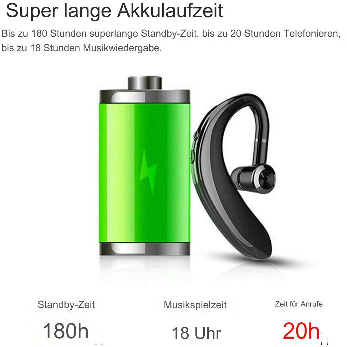 Eine grüne Batterie mit Blitz und ein schwarzes Headset mit Text zur Akkulaufzeit.