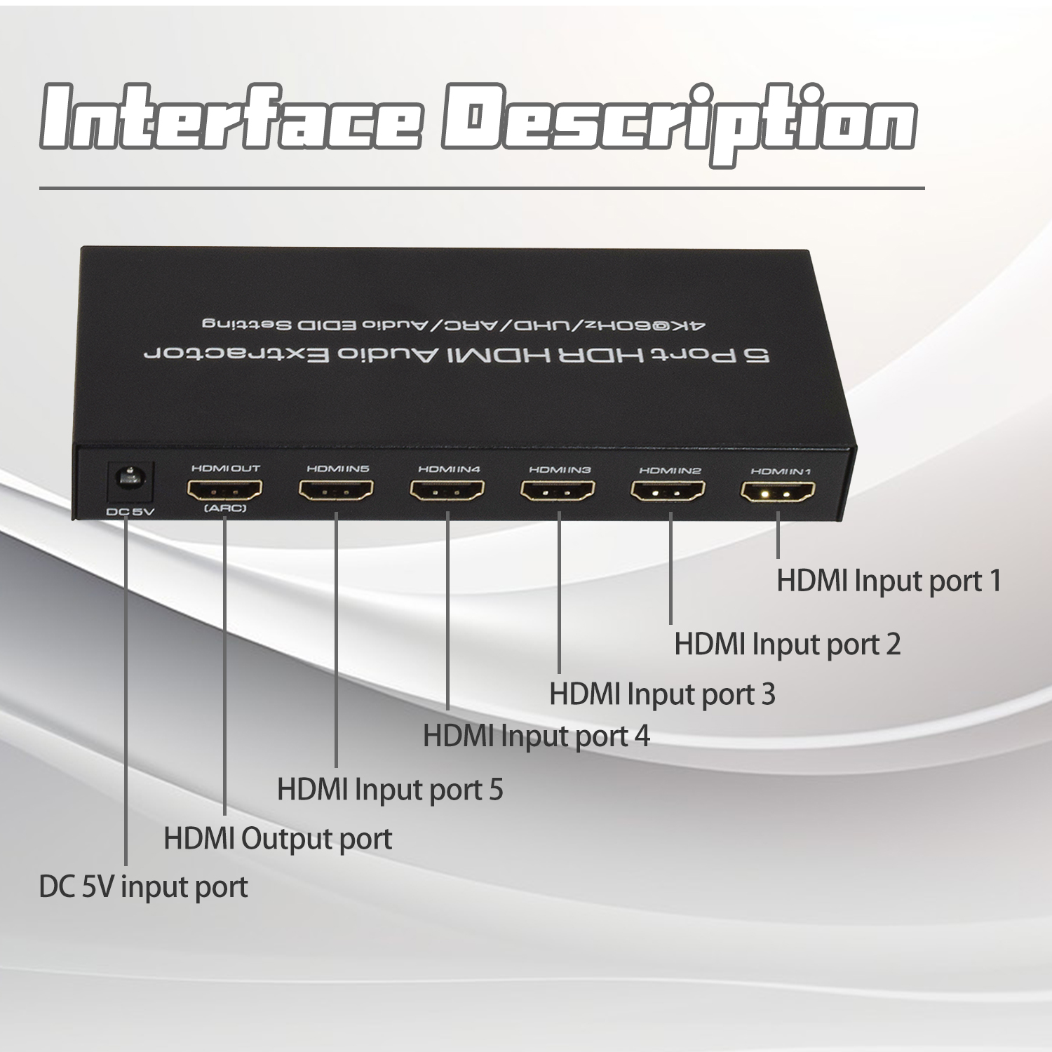 Schwarzer HDMI-Audio-Extraktor mit beschrifteten Anschlüssen. Text: HDMI Out, In und fünf HDMI-Eingänge.