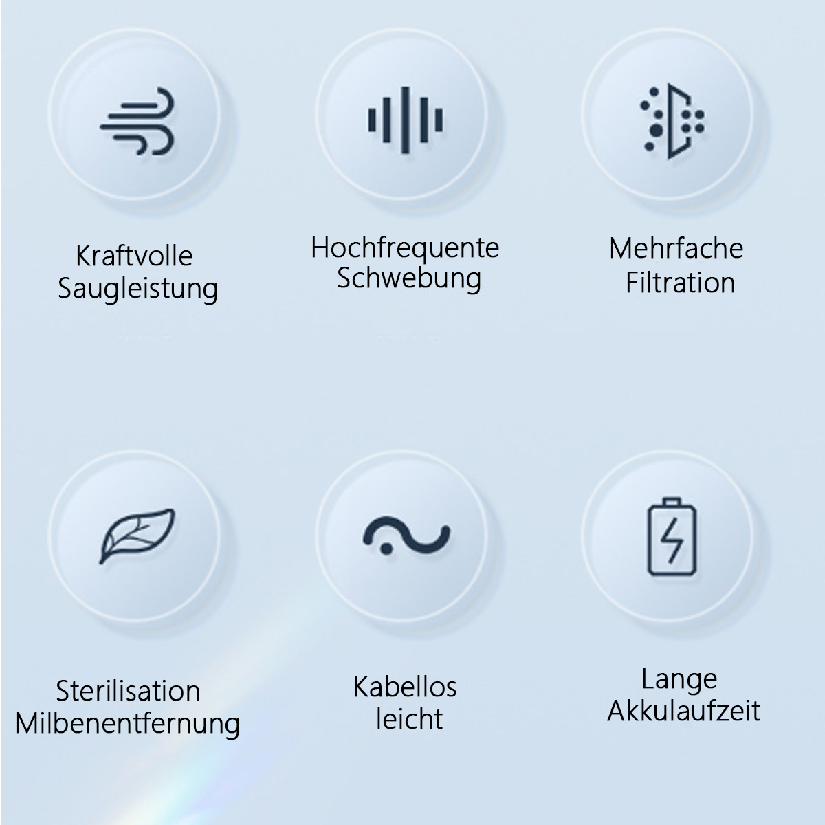 Symbole für Staubsaugerfunktionen: Saugen, Vibration, Filterung und Akkulaufzeit.