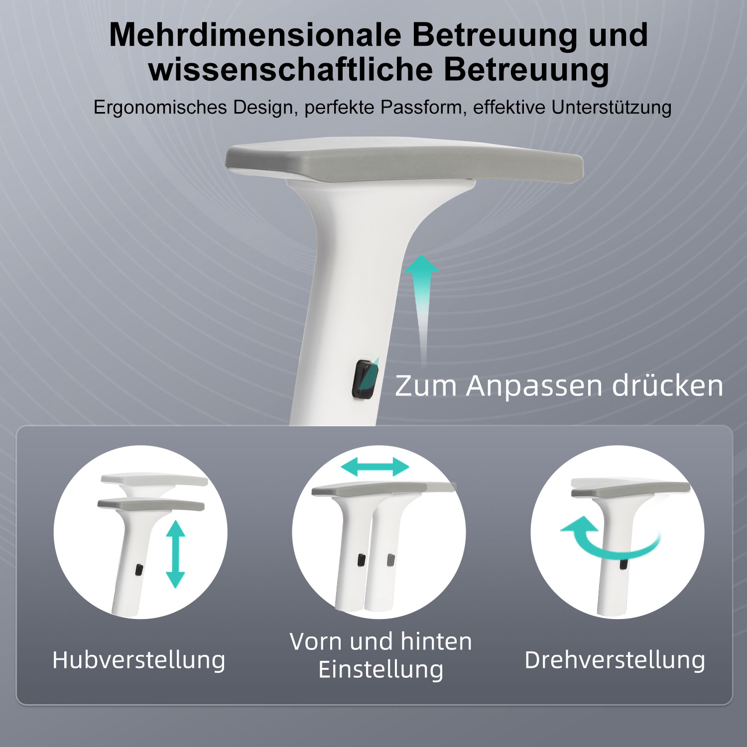 Verstellbarer Schreibtischarm, Illustrationen von Höhen-, Vorwärts-/Rückwärts- und Drehverstellung.