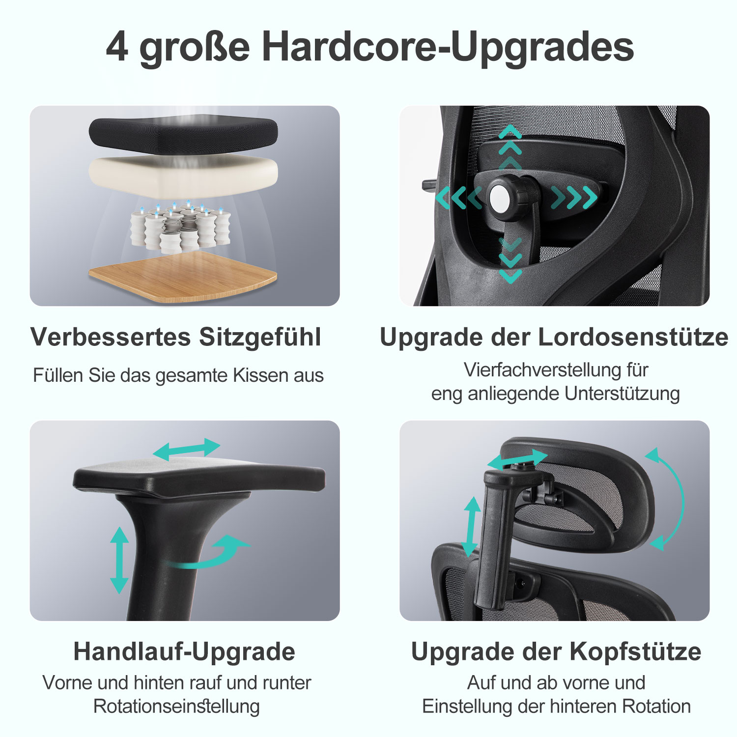 Das Bild zeigt vier Upgrades für einen Bürostuhl: Sitz, Lordosenstütze, Armlehne und Kopfstütze.