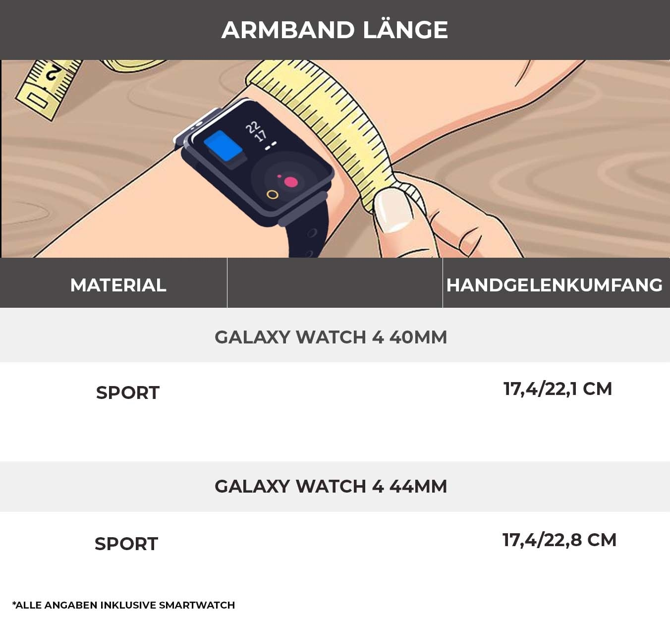 Handgelenk mit Uhr. Galaxy Watch 4, schwarzes Armband, Messung des Handgelenkumfangs.