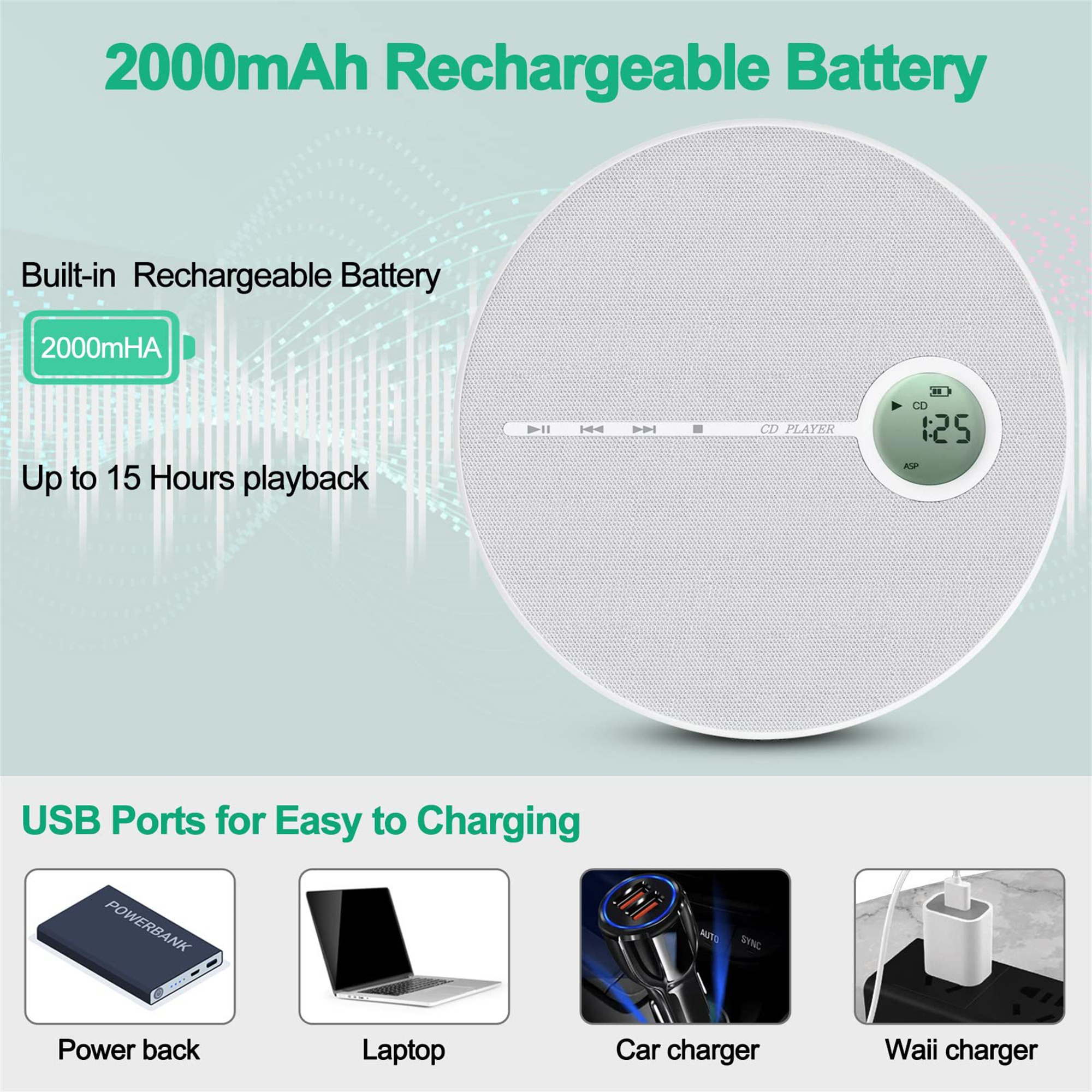 Weißer CD-Player mit Bildschirm. Texte: 2000mAh Batterie, USB-Anschlüsse zum Aufladen. Bilder von Powerbank, Laptop, Autoladegerät und Wandladegerät.