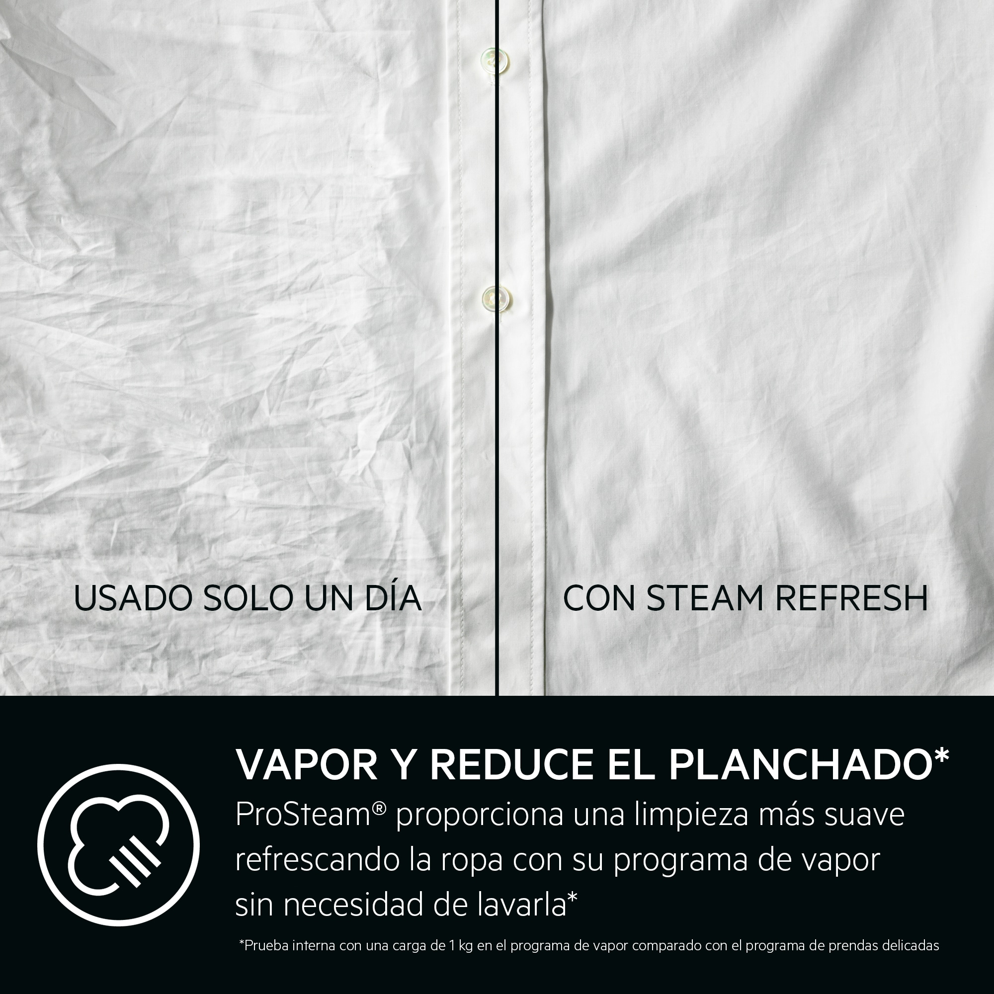 Dos camisas: una usada y arrugada, la otra lisa después de refrescar con vapor, con texto en español.