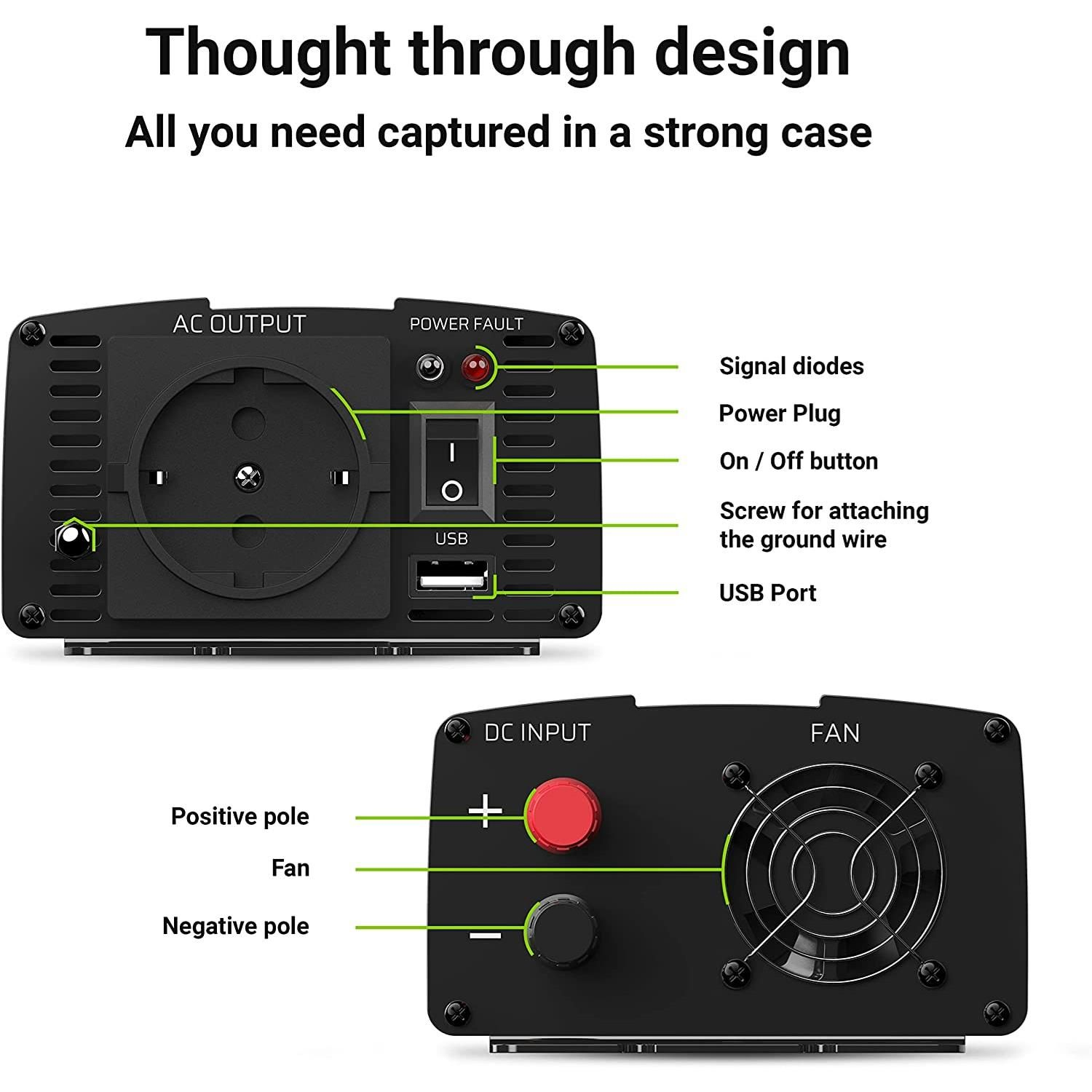 Inwerter. Czarny z oznaczonymi portami: Wyjście AC, USB i Wejście DC. Wentylator z tyłu.