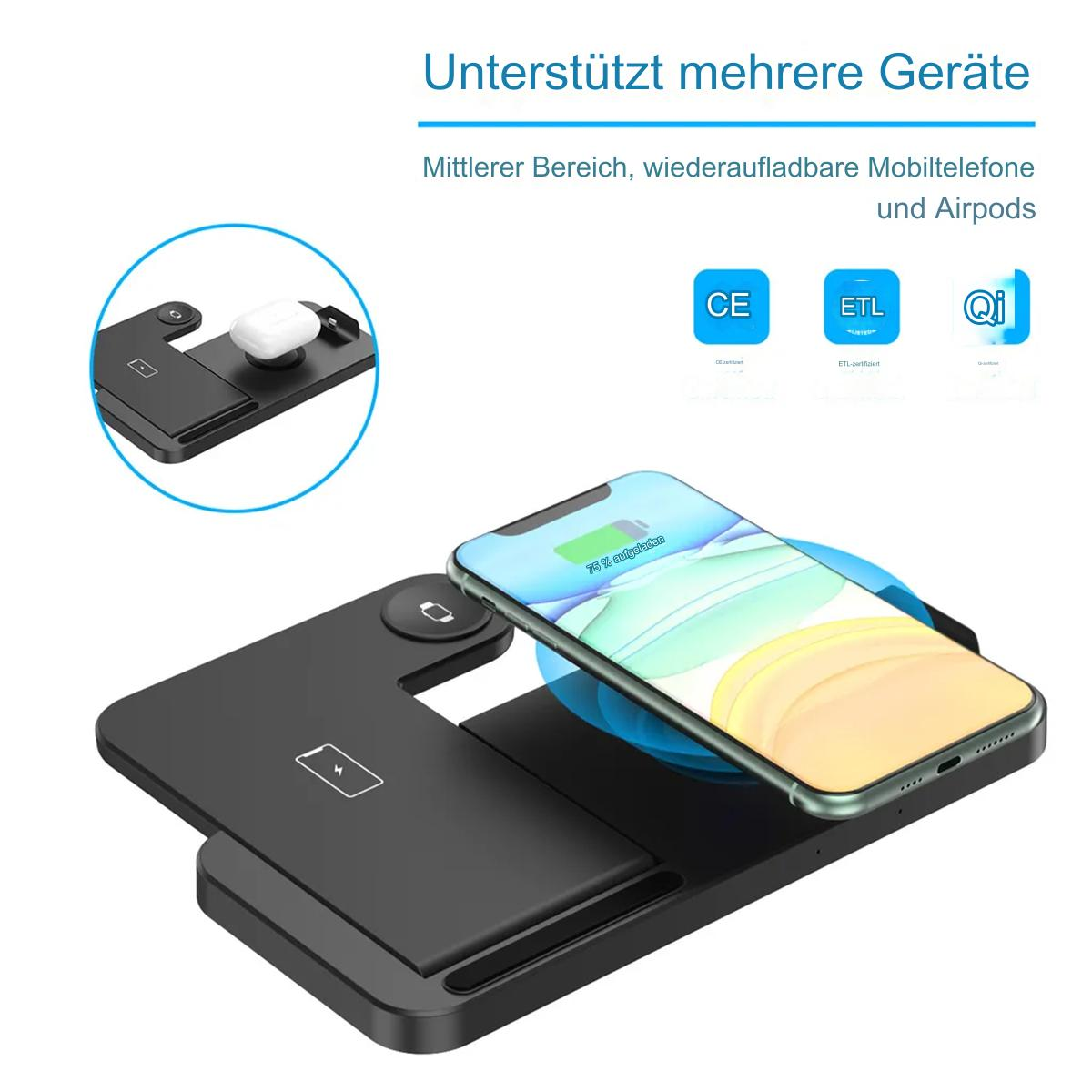 Ein schwarzes kabelloses Ladegerät mit einem Telefon und Ohrhörern darauf, und Text über mehrere Geräte.