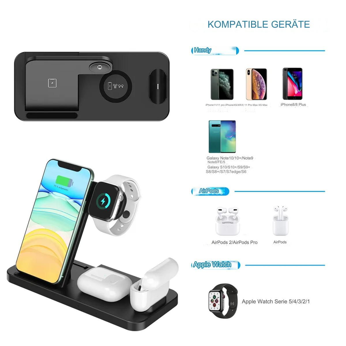 Eine schwarze Ladestation mit Telefonen, AirPods und Apple Watch. Kompatible Geräte gelistet.