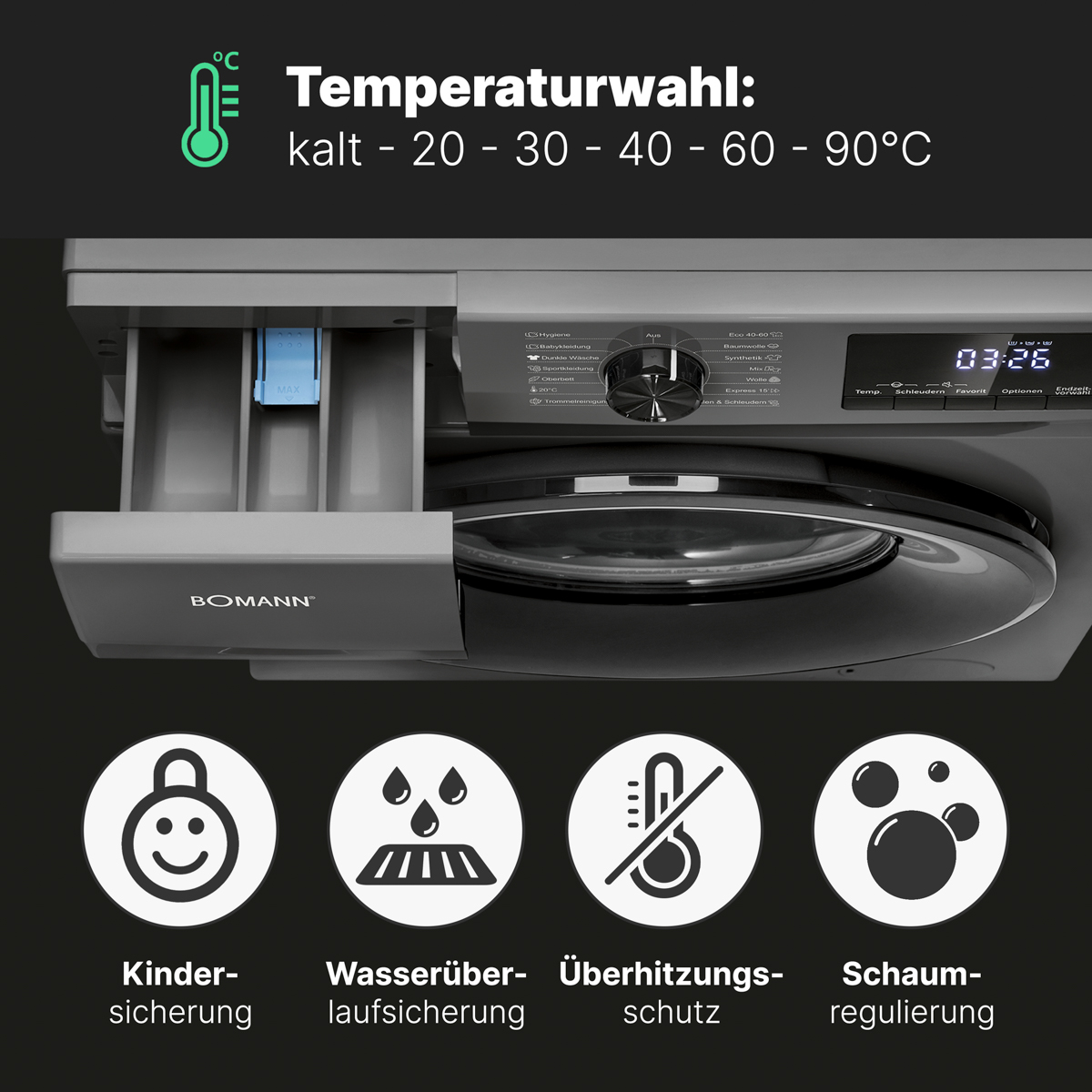 Waschmaschine mit Bedienfeld und Symbolen. Schwarzer Hintergrund.