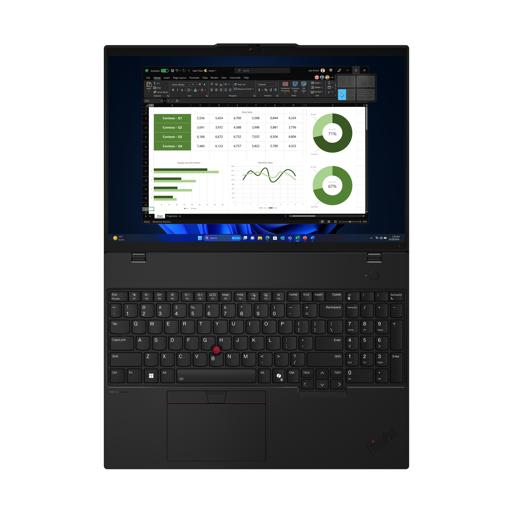 Laptop con schermo aperto che mostra un foglio di calcolo e grafici. La tastiera è visibile. Laptop nero, sfondo scuro.