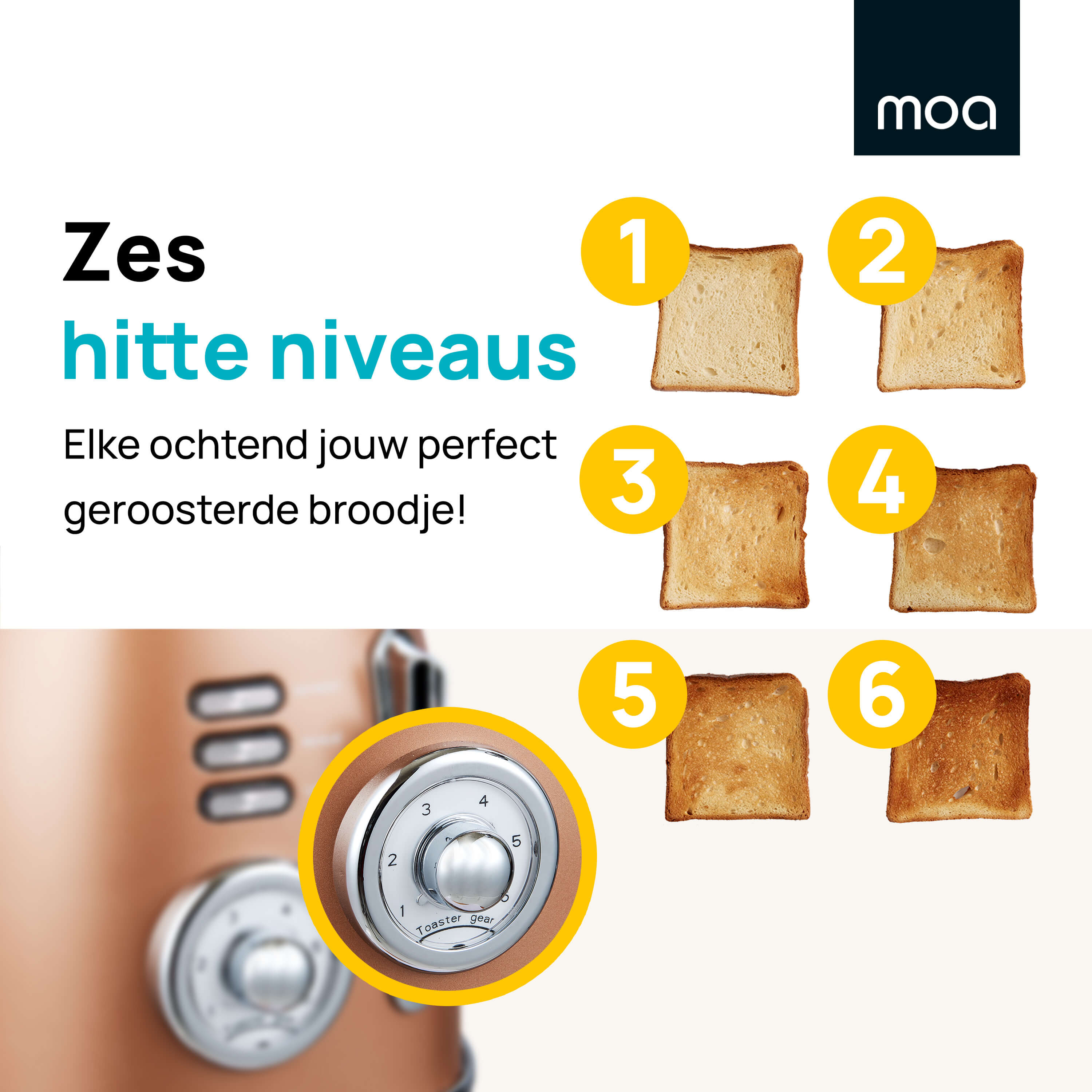 Broodrooster met zes toastniveaus en genummerde stukjes toast.