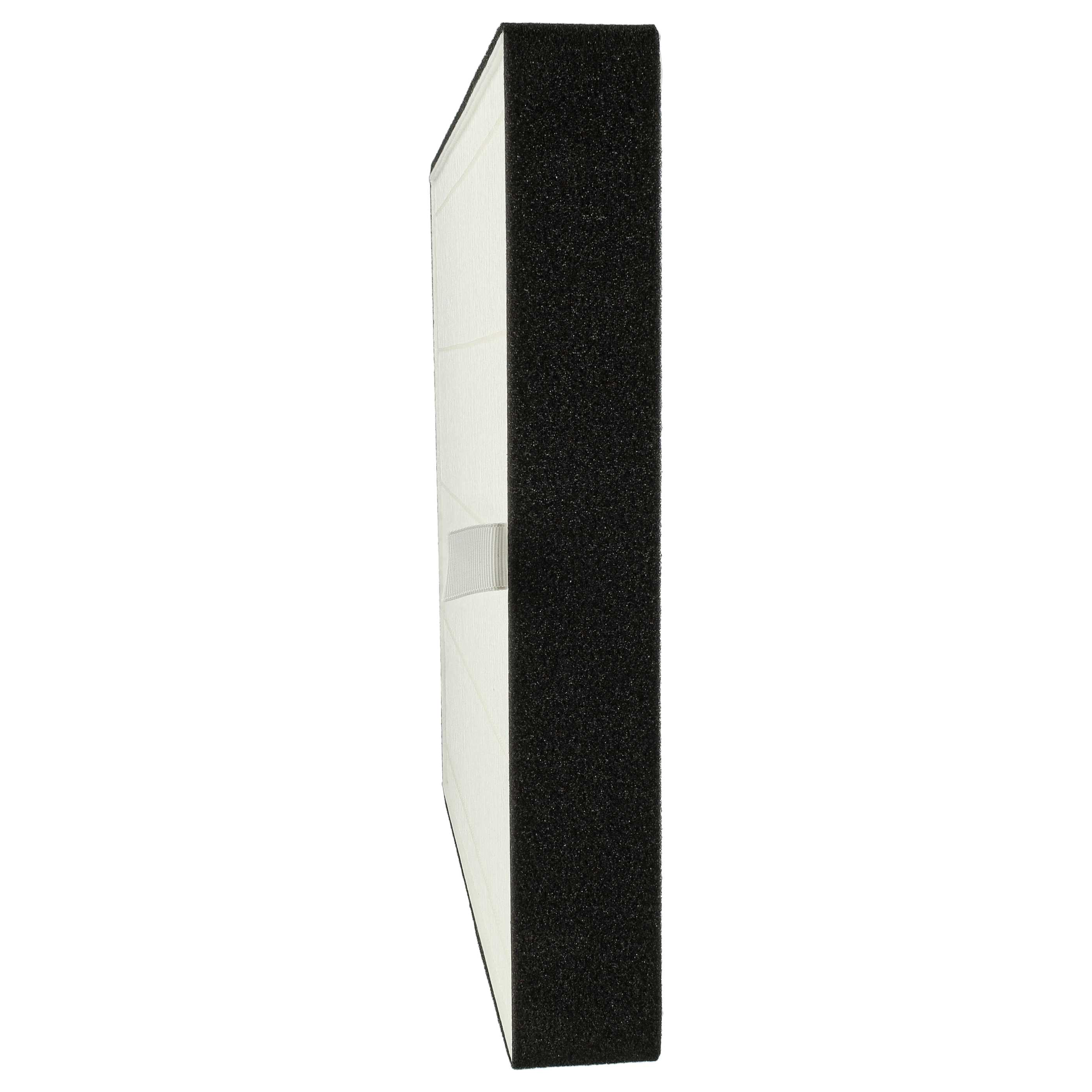 Seitenansicht des Luftfilters. Weißes Gitter mit schwarzen Schaumstoffkanten. Filterelement in der Mitte.