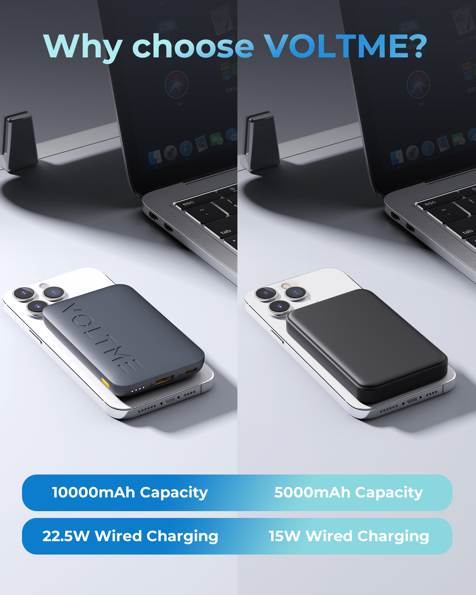 Due telefoni in carica con power bank. Testo mostra 10000mAh e 5000mAh di capacità. Sfondo bianco.