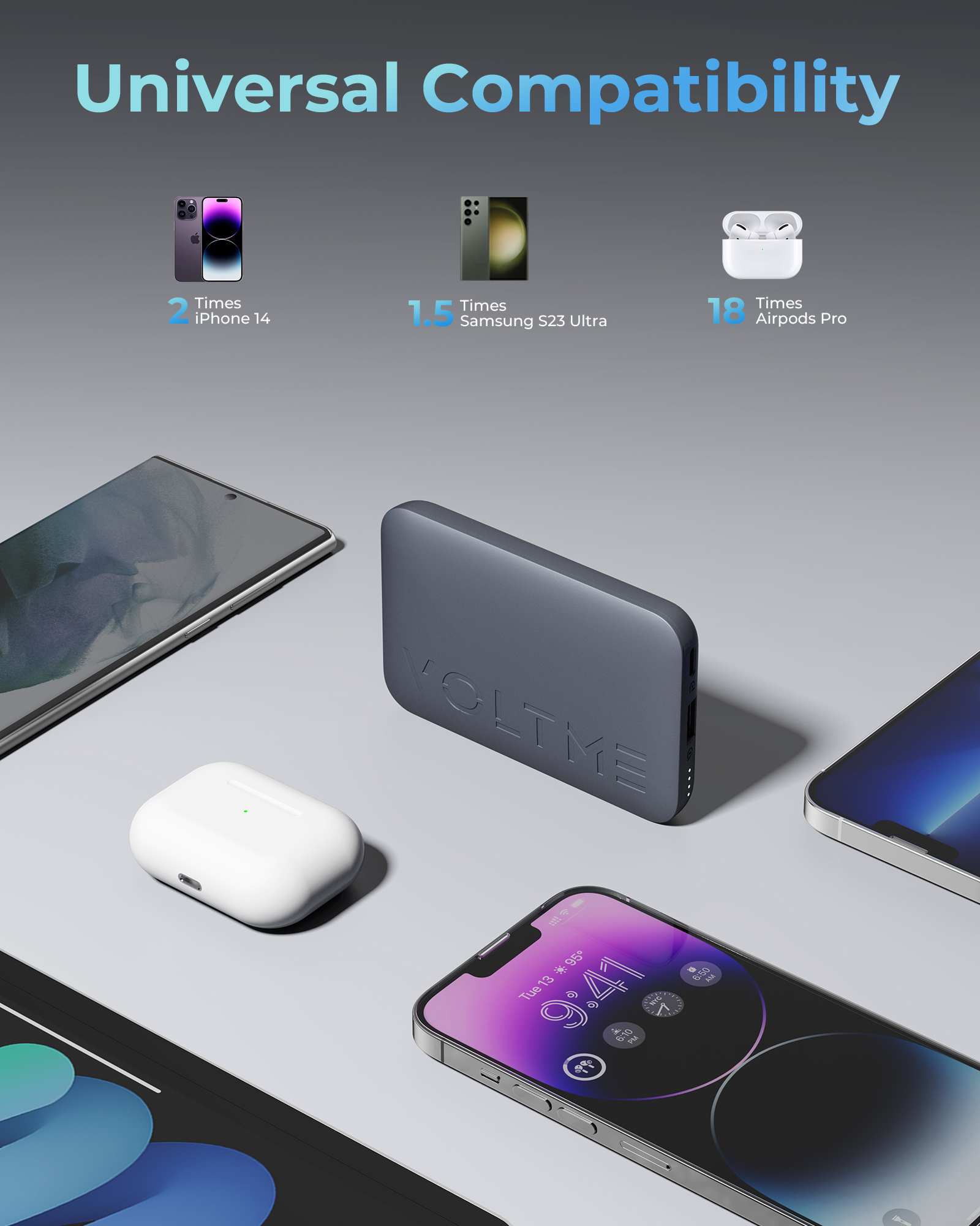 Caricatore portatile con telefoni e AirPods, testo sulla compatibilità.