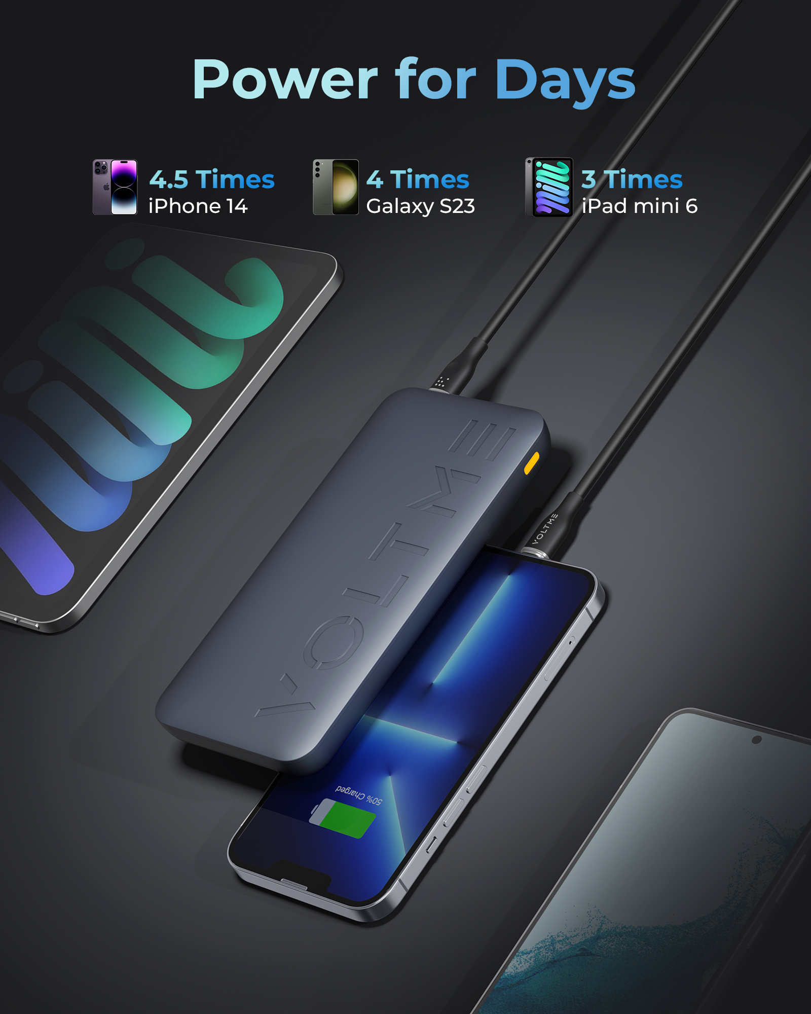 Un banco de energía azul oscuro cargando un teléfono, con otros dos teléfonos y una tableta en el fondo.