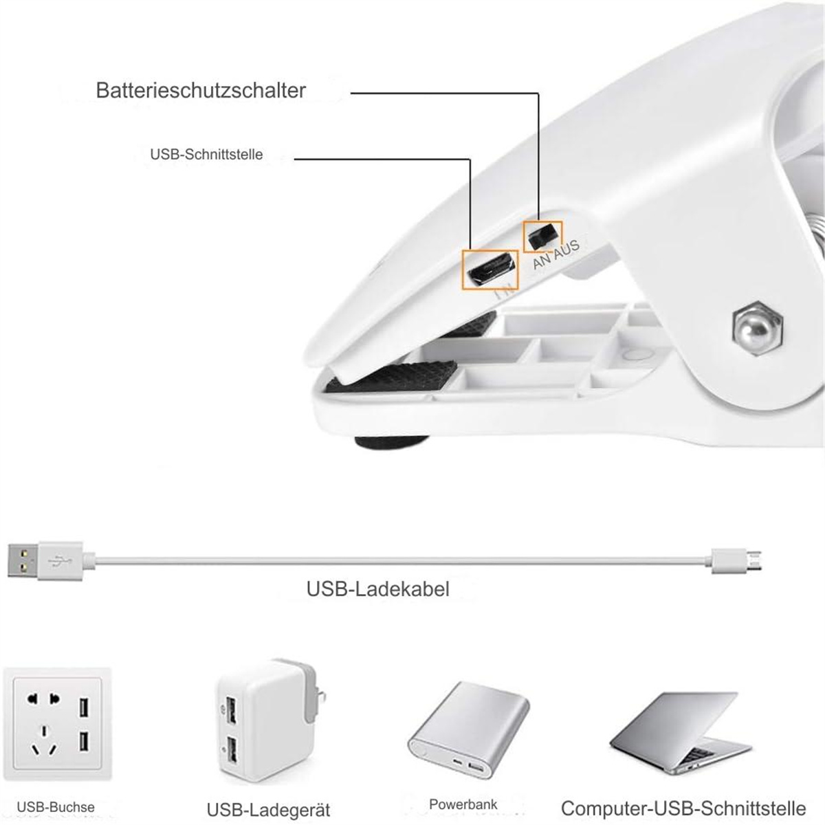 Weißes Gerät mit USB-Anschluss und Netzschalter. USB-Kabel, USB-Stecker, Ladegerät und Laptop-USB-Anschluss sind abgebildet.