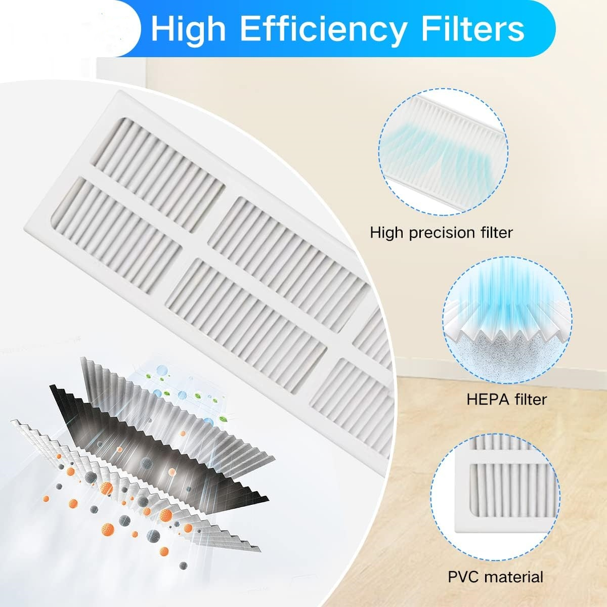 Biały filtr powietrza ze szczegółami wysokiej precyzji, HEPA i materiału PVC.