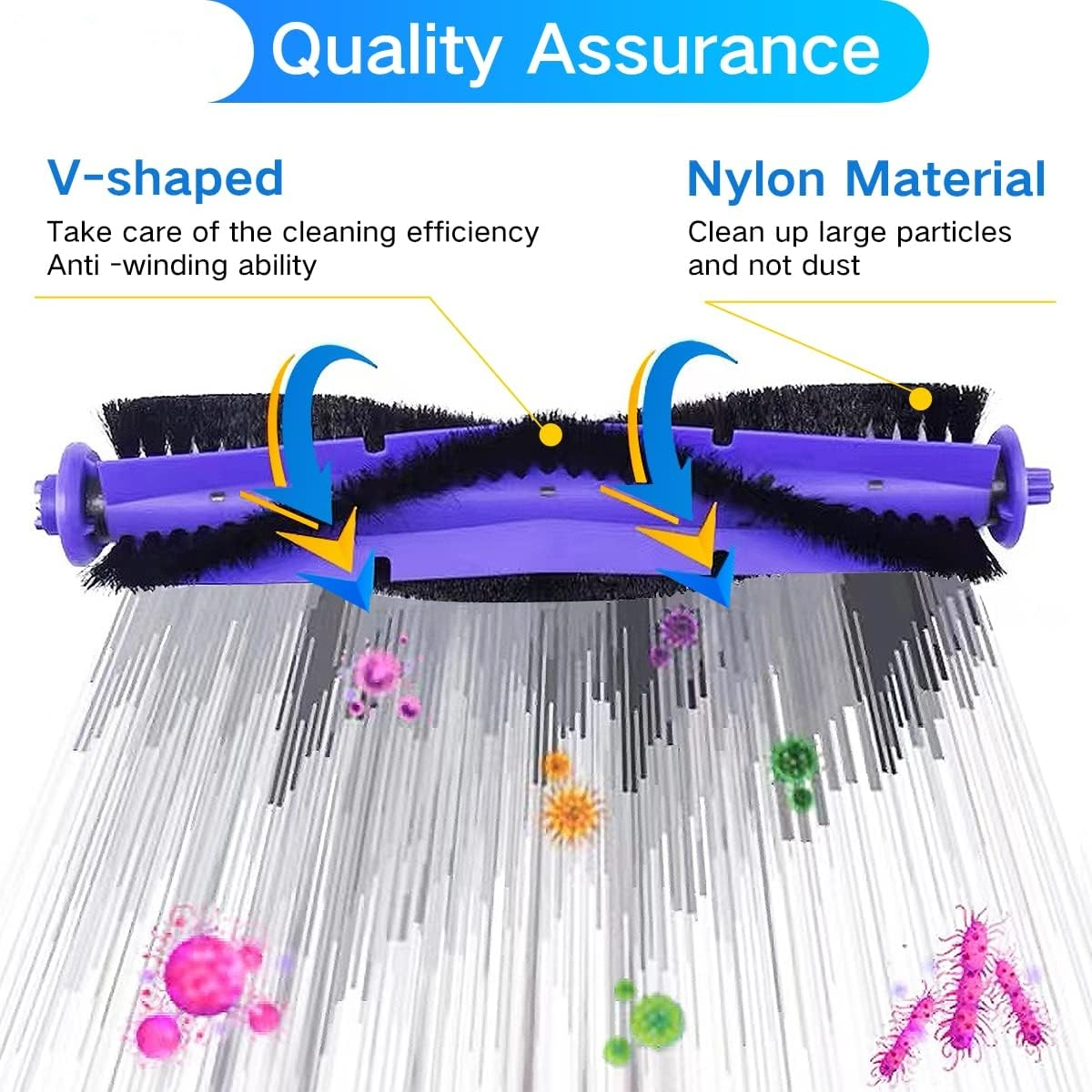Szczotka do odkurzacza z elementami w kształcie V i nylonu. Strzałki pokazują czyszczenie i szczegóły.