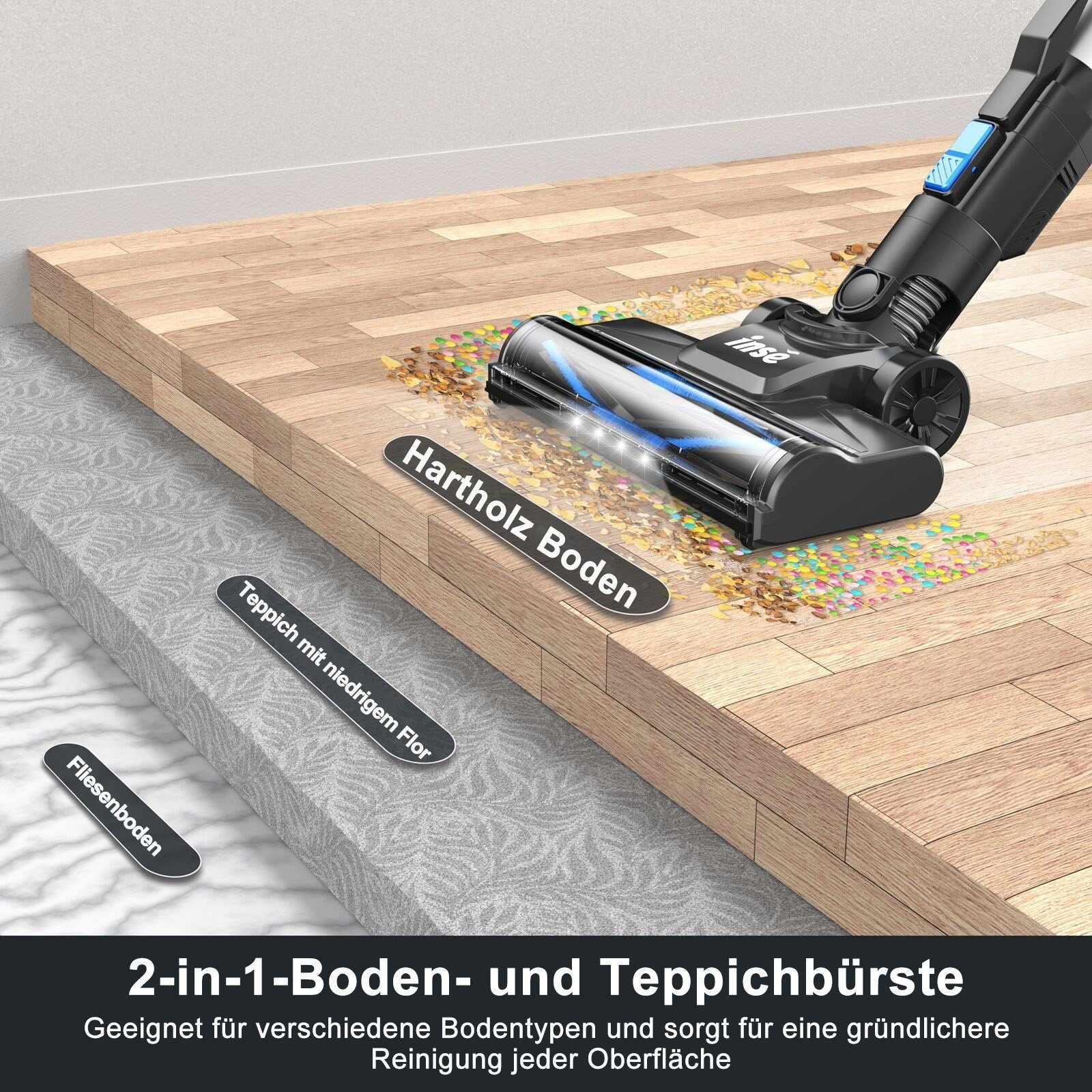 Staubsauger reinigt Hartholz- und Teppichböden. Textkennzeichnungen zeigen Bodenarten.